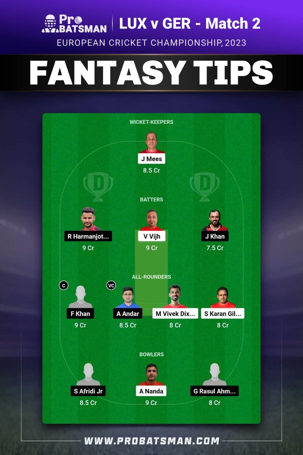 LUX vs GER Dream11 Prediction - Fantasy Team 1