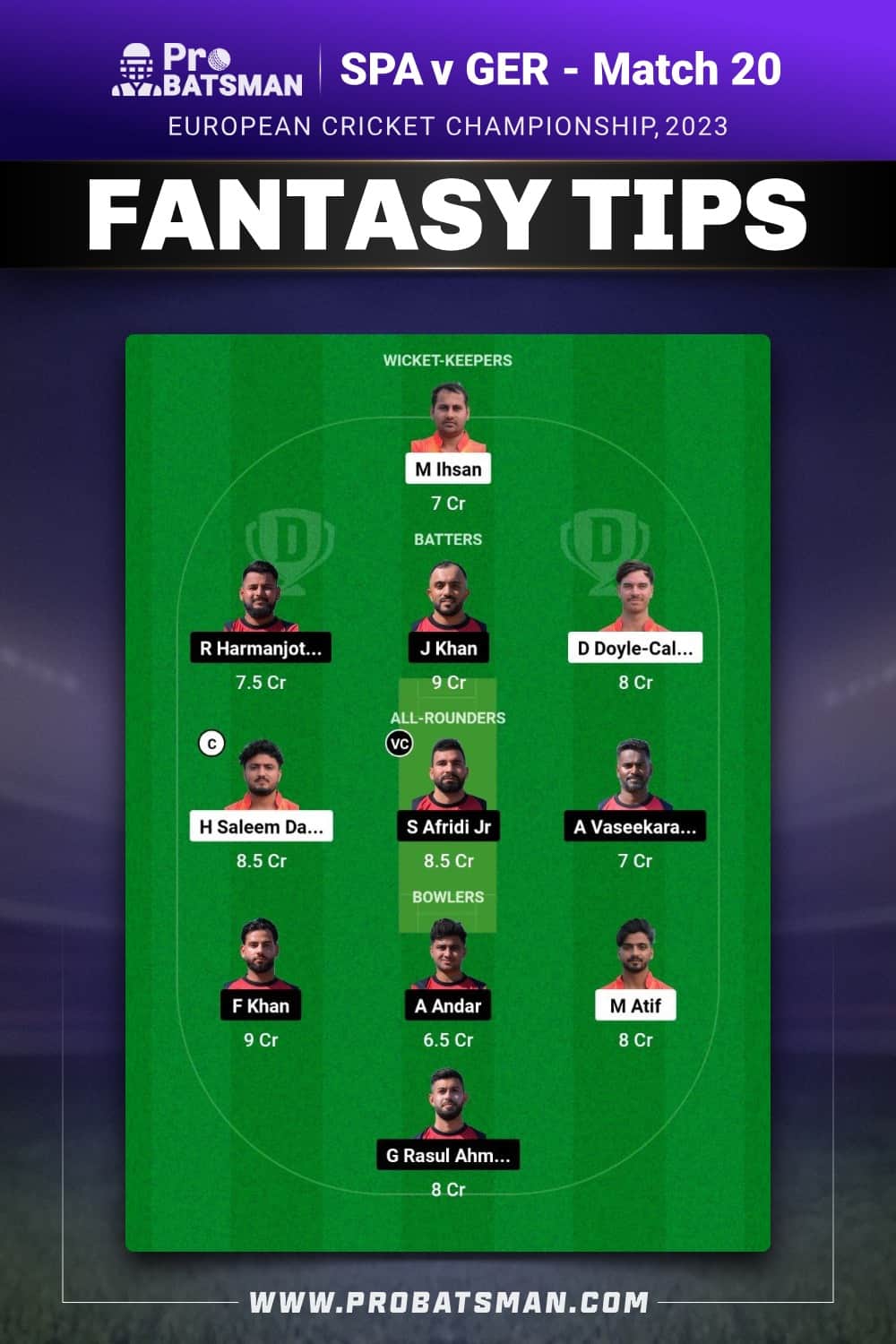 SPA vs GER Dream11 Prediction - Fantasy Team 1 SPA vs GER Dream11 Prediction - Fantasy Team 1