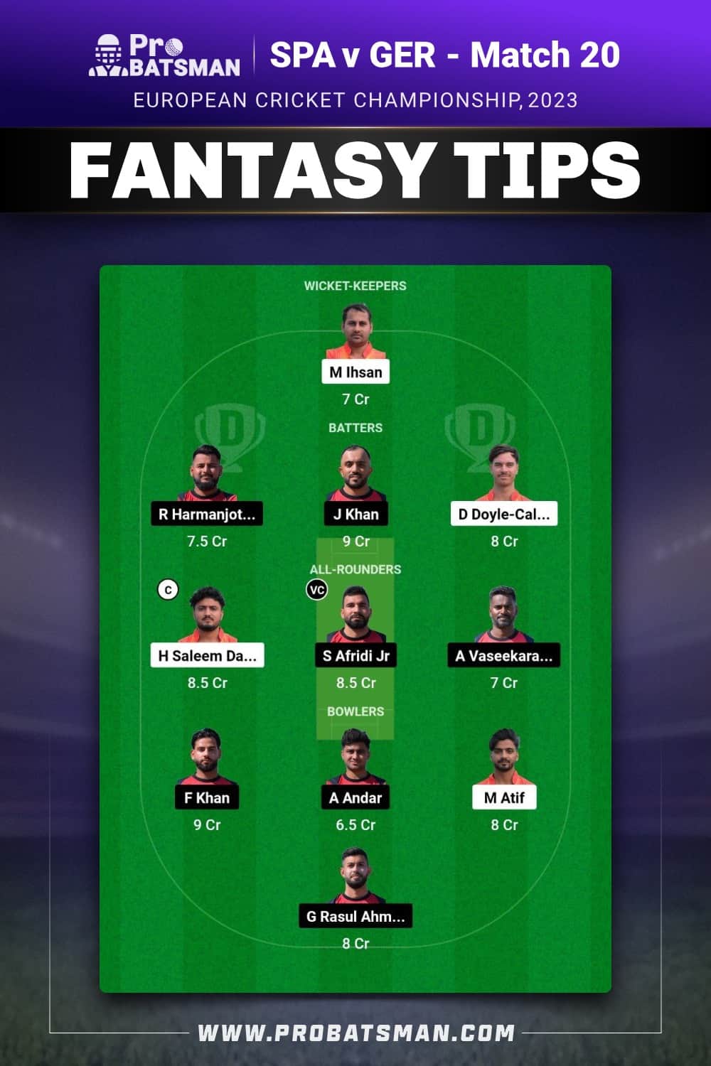 SPA vs GER Dream11 Prediction - Fantasy Team 1