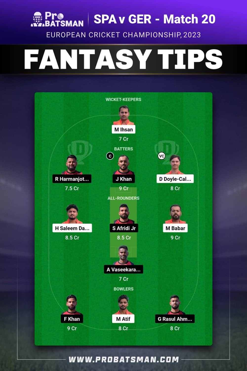 SPA vs GER Dream11 Prediction - Fantasy Team 2 SPA vs GER Dream11 Prediction - Fantasy Team 2
