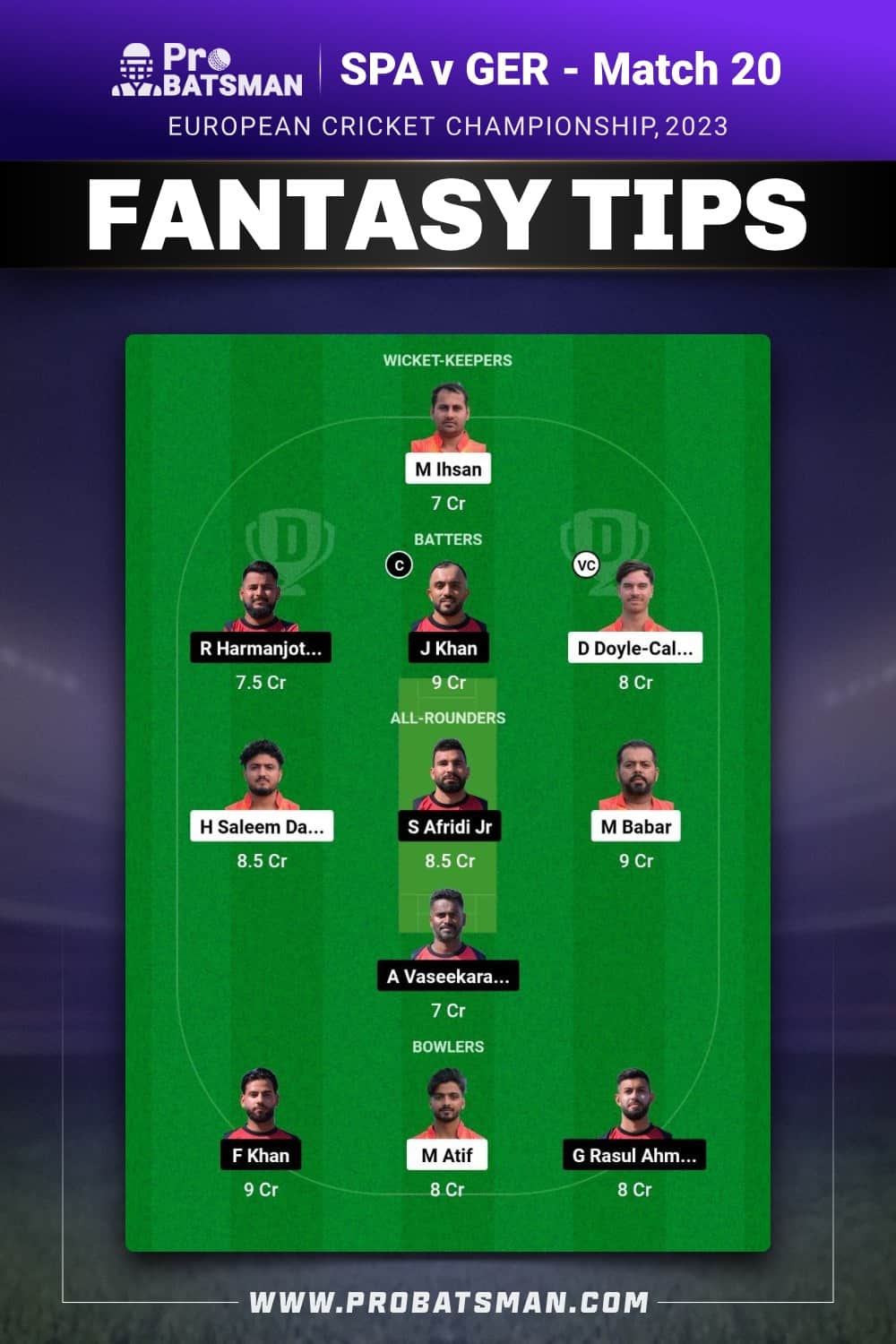 SPA vs GER Dream11 Prediction - Fantasy Team 2