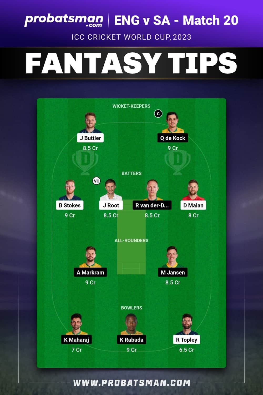 ENG vs SA Dream11 Prediction - Fantasy Team 1