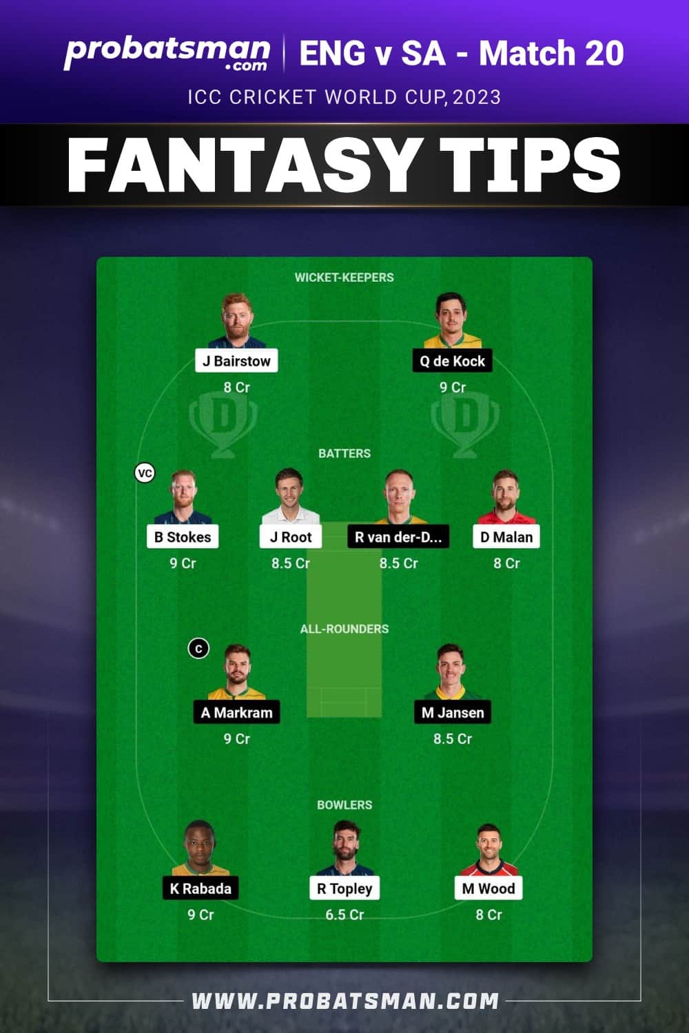 ENG vs SA Dream11 Prediction - Fantasy Team 2