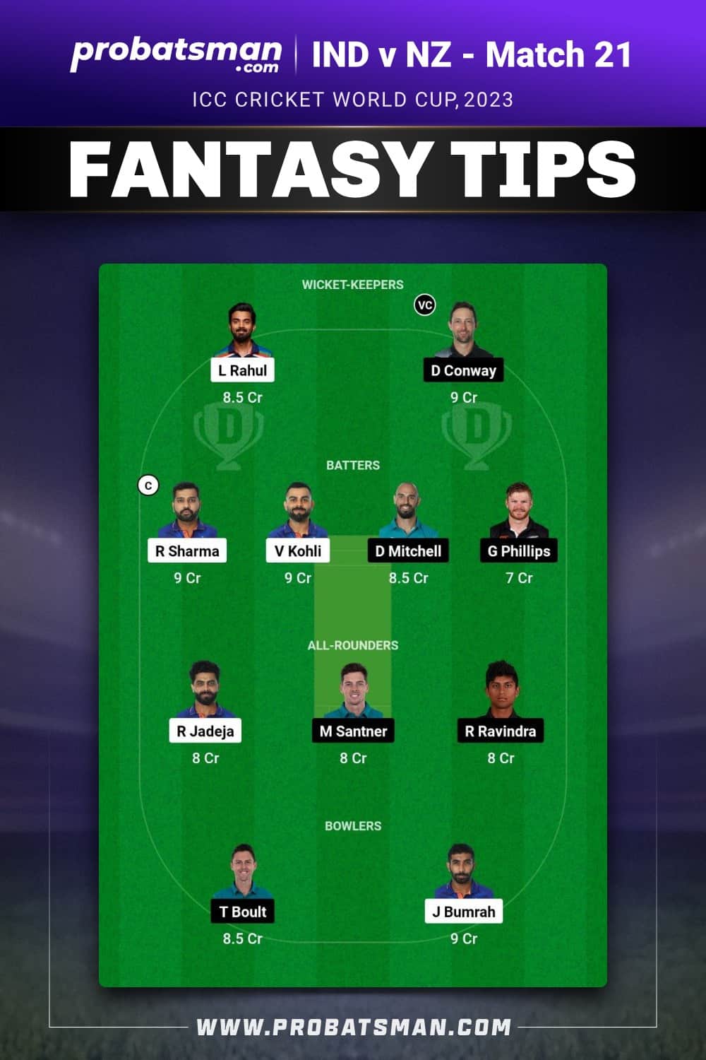 IND vs NZ Dream11 Prediction - Fantasy Team 1