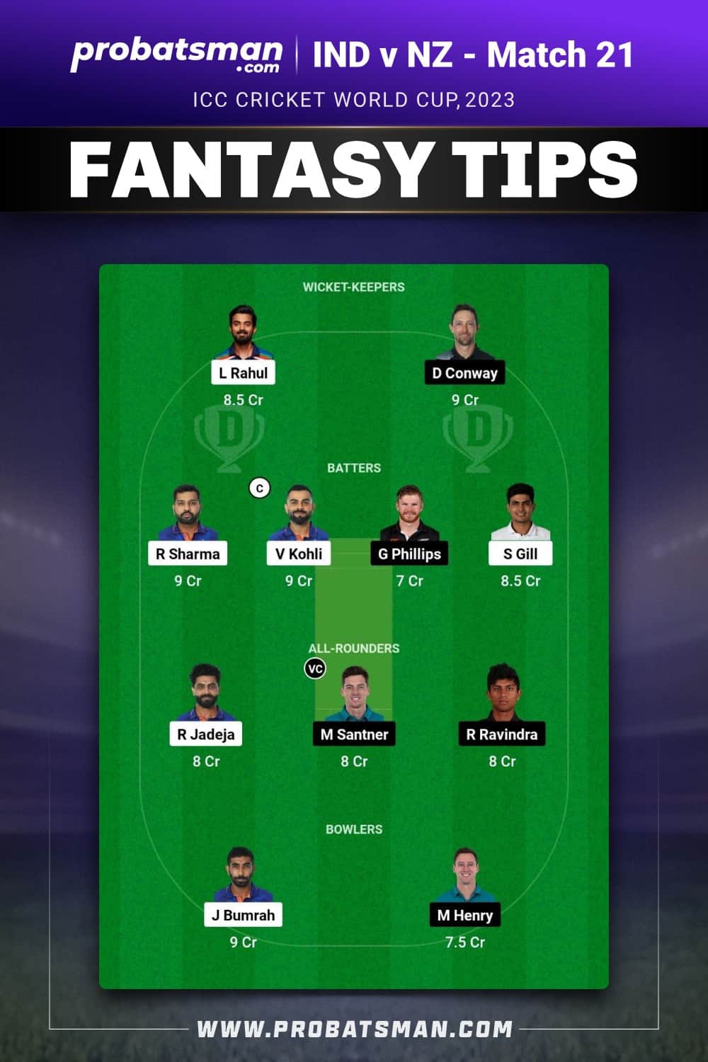 IND vs NZ Dream11 Prediction - Fantasy Team 2