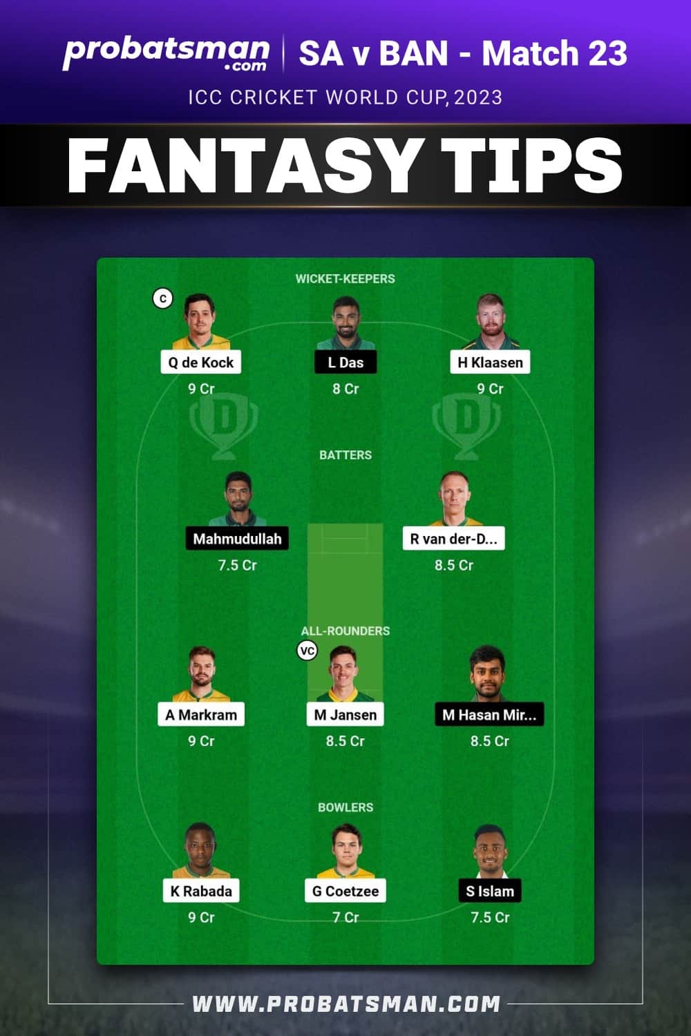 SA vs BAN Dream11 Prediction - Fantasy Team 1