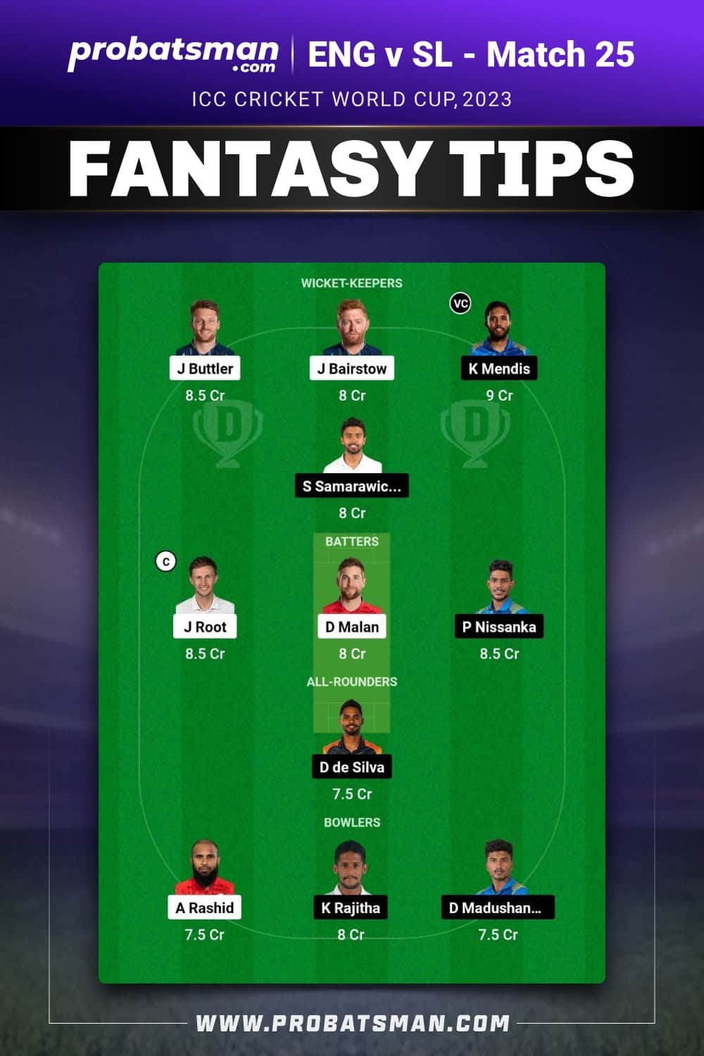 ENG vs SL Dream11 Prediction - Fantasy Team 1