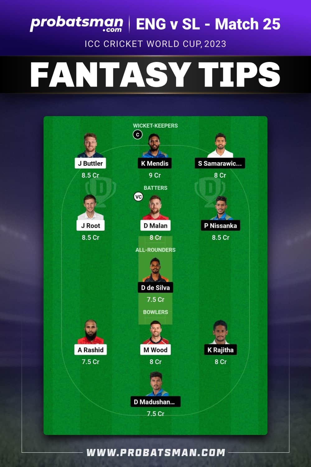 ENG vs SL Dream11 Prediction - Fantasy Team 2