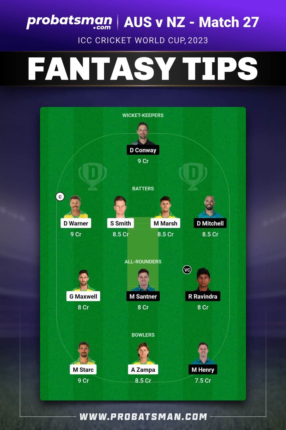 AUS vs NZ Dream11 Prediction For Match 27 of ODI World Cup 2023 at Himachal Pradesh Cricket Association Stadium in Dharamsala 