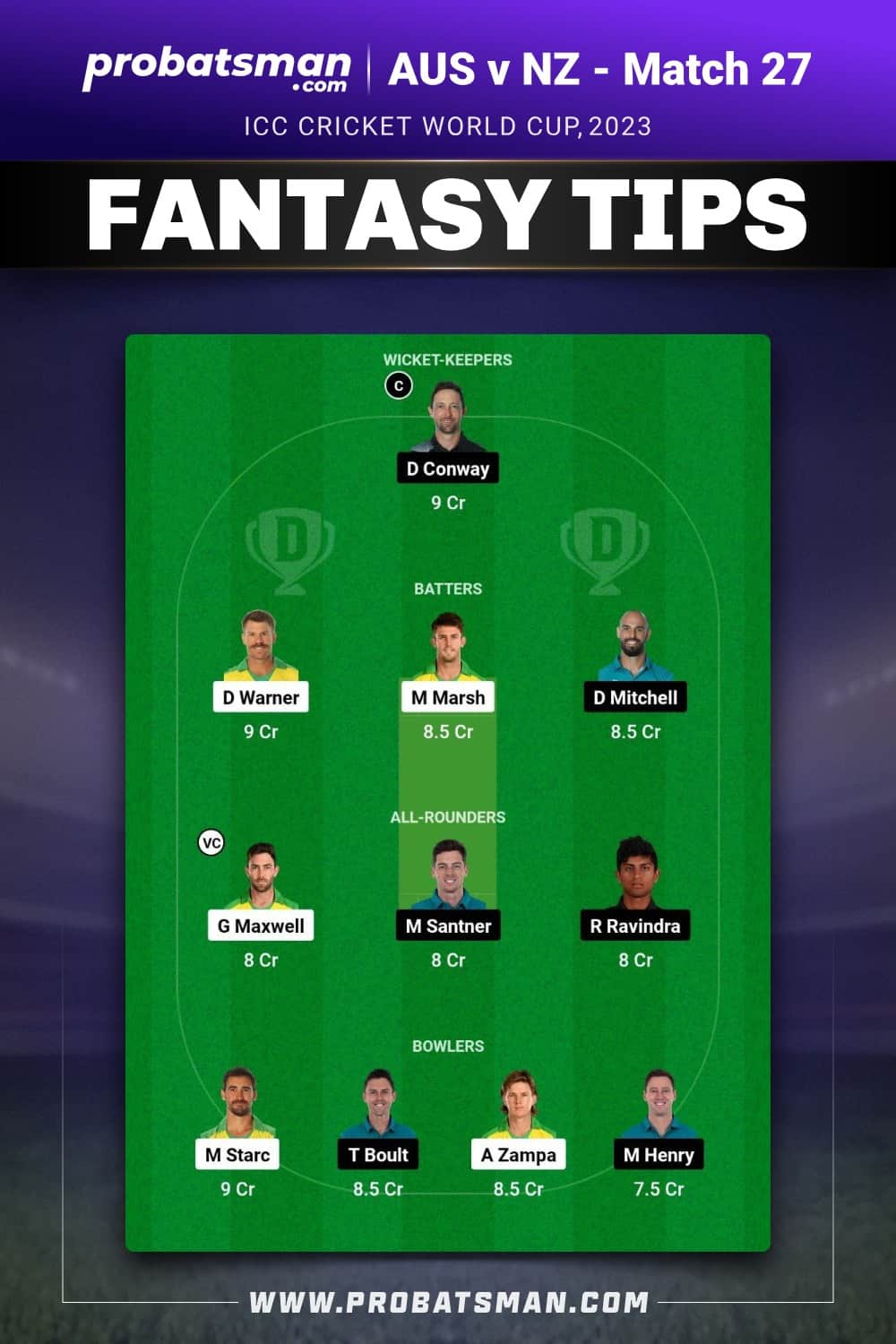 AUS vs NZ Dream11 Prediction For Match 27 of ODI World Cup 2023 at Himachal Pradesh Cricket Association Stadium in Dharamsala 