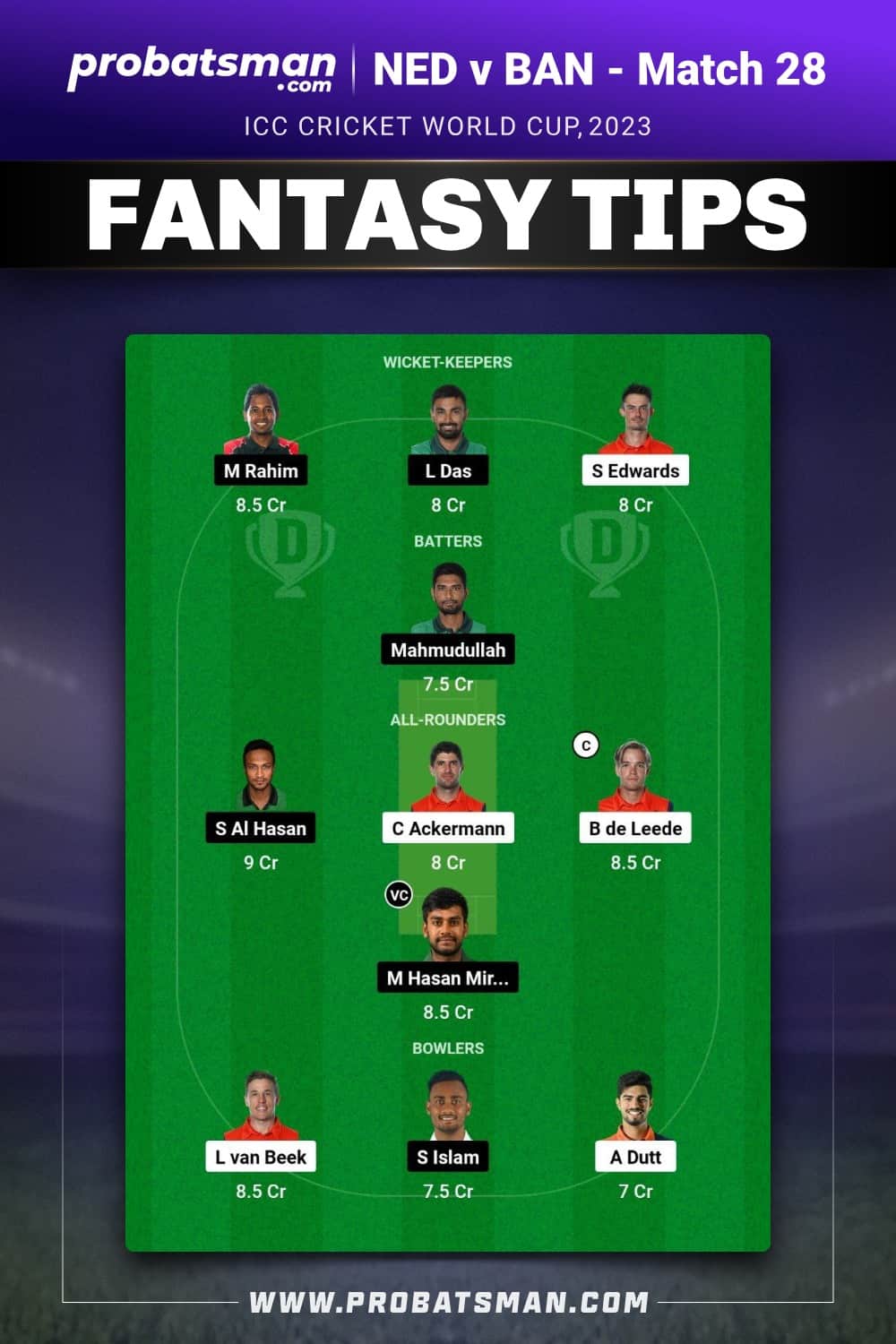 NED vs BAN Dream11 Prediction - Fantasy Team 1