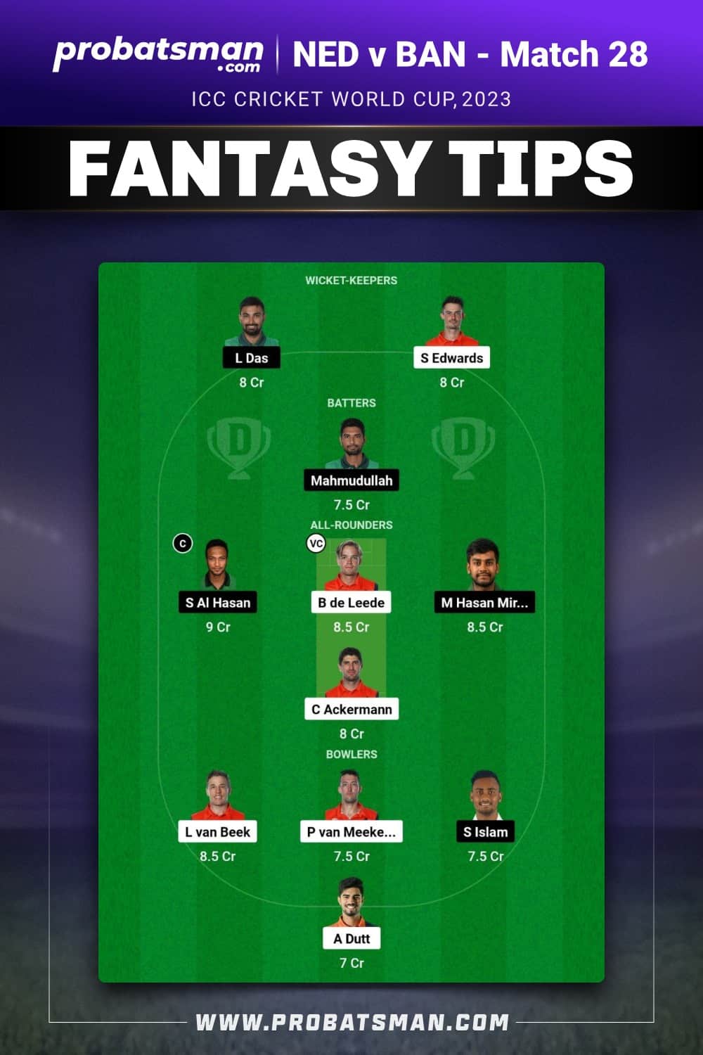 NED vs BAN Dream11 Prediction - Fantasy Team 2