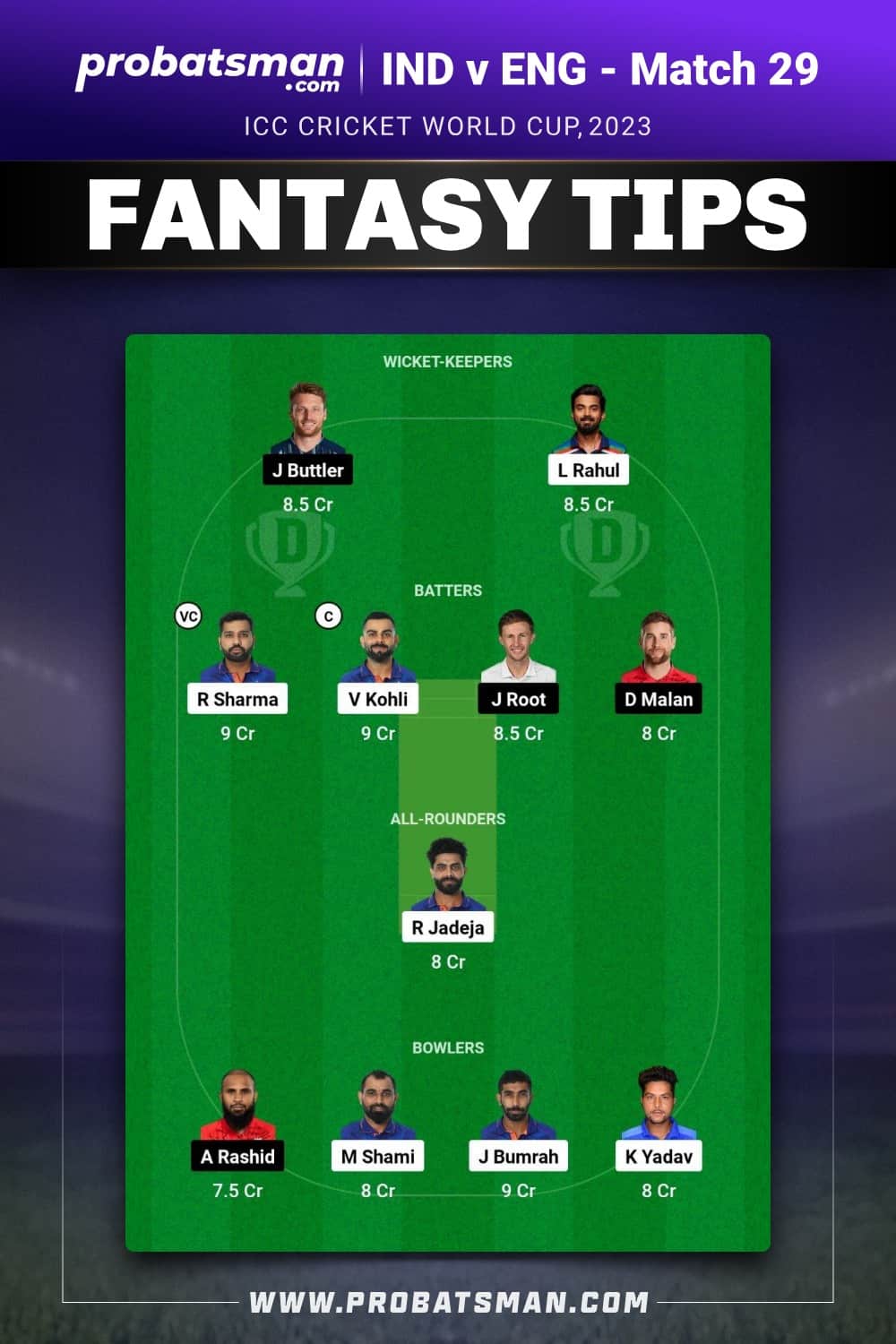 IND vs ENG Dream11 Prediction - Fantasy Team 1