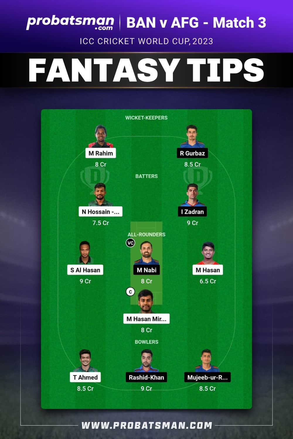 BAN vs AFG Dream11 Prediction - Fantasy Team 2 BAN vs AFG Dream11 Prediction - Fantasy Team 2