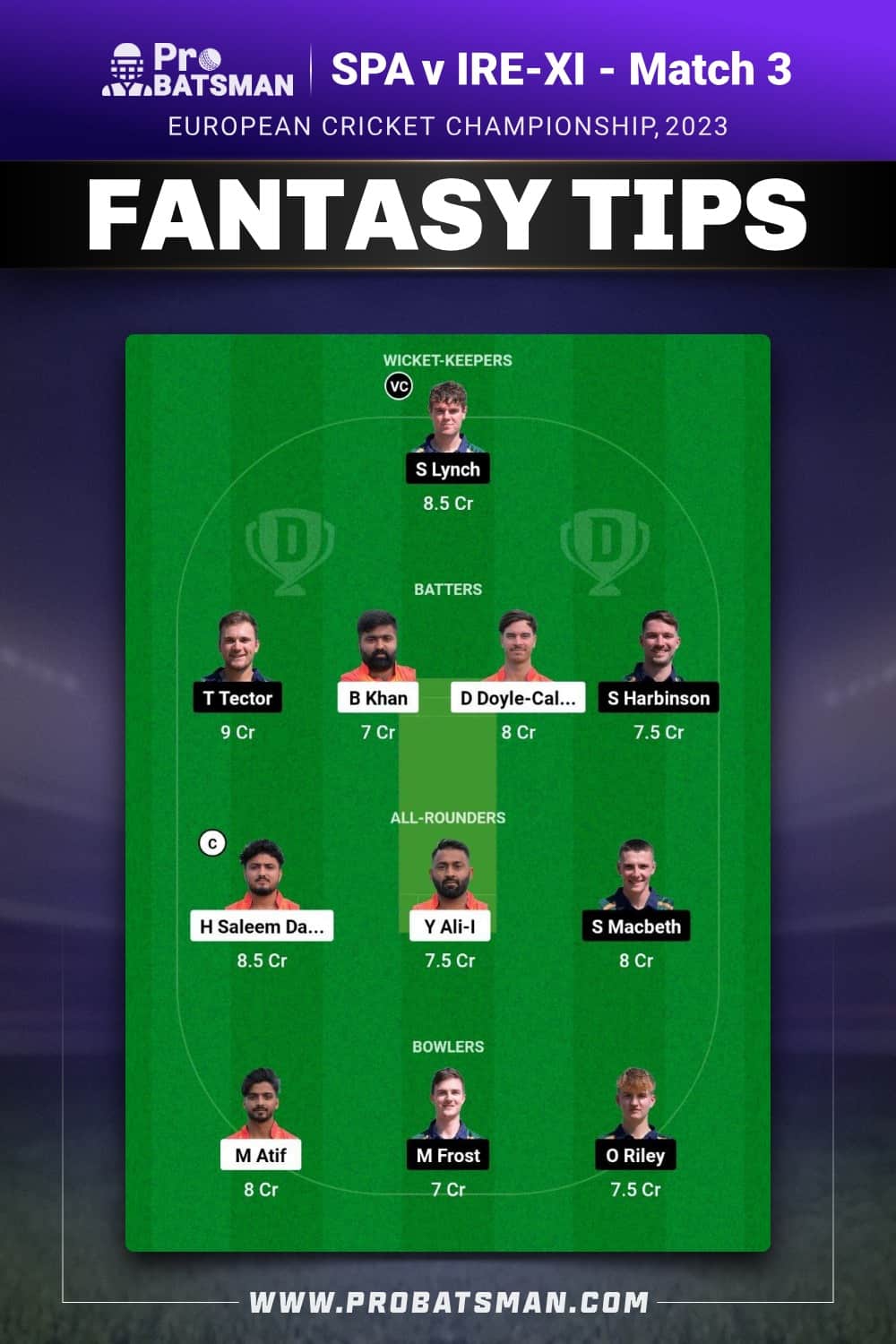 SPA vs IRE-XI Dream11 Prediction - Fantasy Team 2 SPA vs IRE-XI Dream11 Prediction - Fantasy Team 2