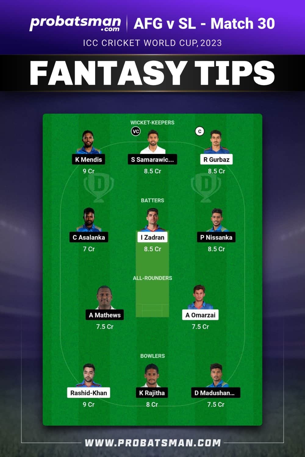 AFG vs SL Dream11 Prediction - Fantasy Team 2