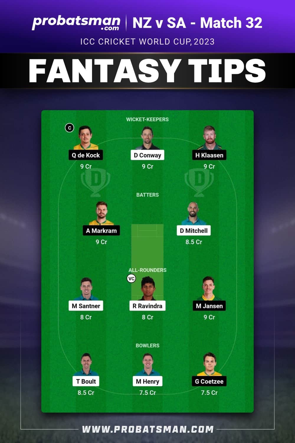 NZ vs SA Dream11 Prediction - Fantasy Team 1 NZ vs SA Dream11 Prediction - Fantasy Team 1