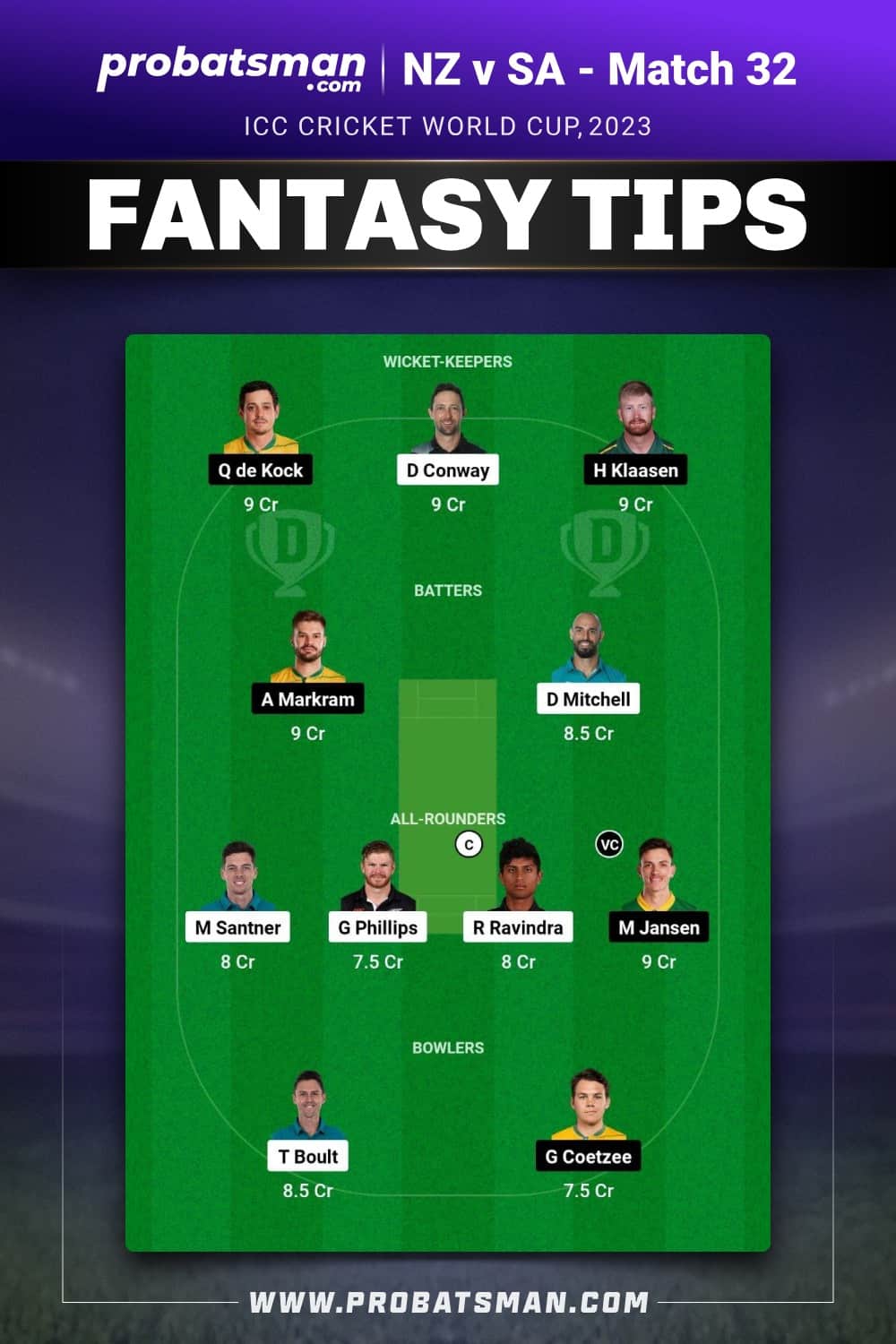 NZ vs SA Dream11 Prediction - Fantasy Team 2 NZ vs SA Dream11 Prediction - Fantasy Team 2