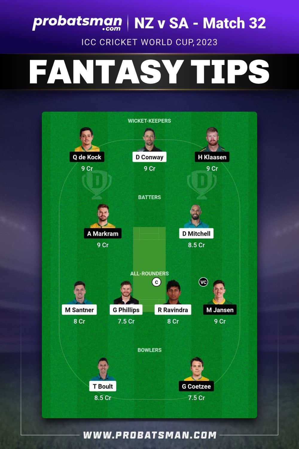 NZ vs SA Dream11 Prediction - Fantasy Team 2