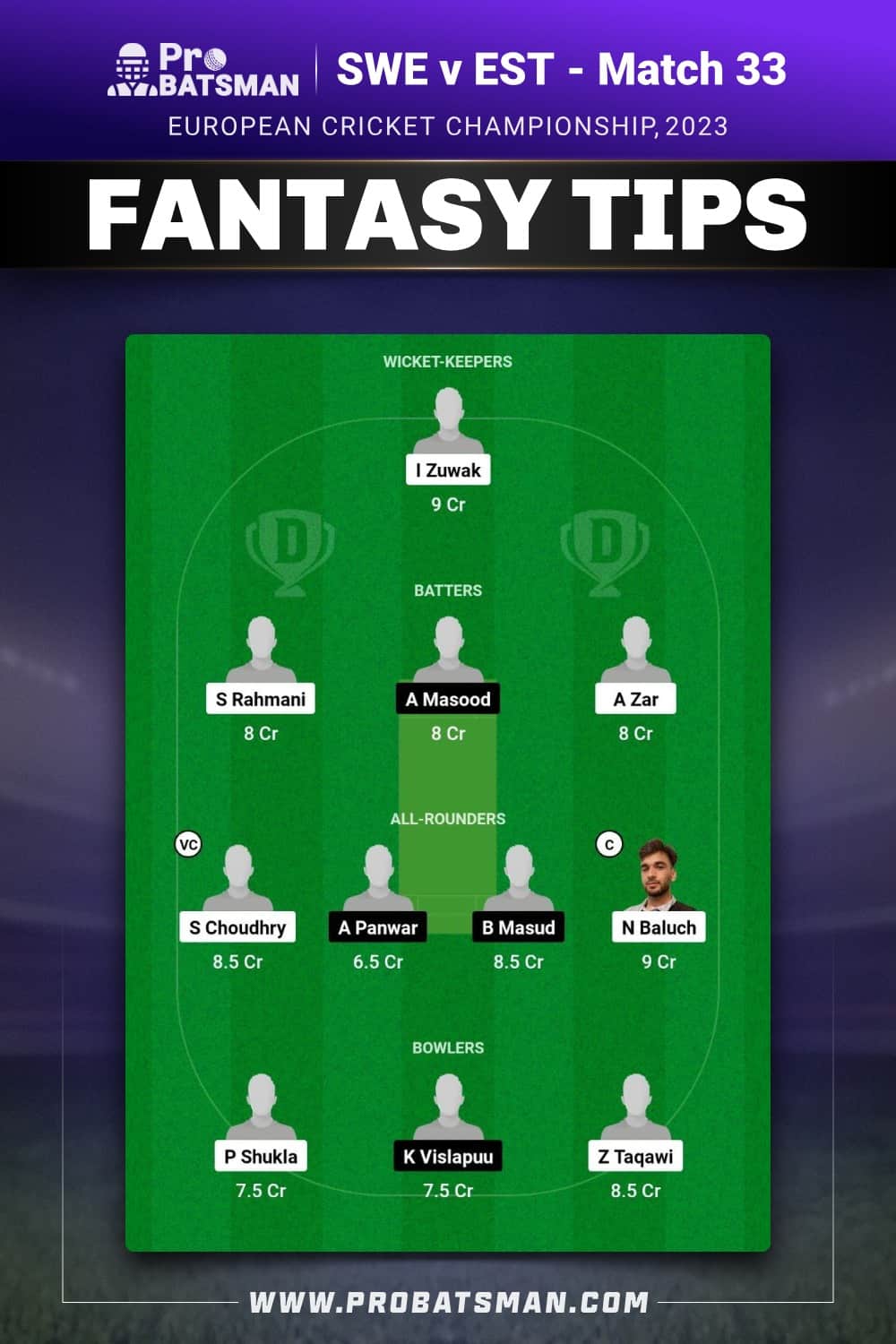 SWE vs EST Dream11 Prediction - Fantasy Team 1 SWE vs EST Dream11 Prediction - Fantasy Team 1