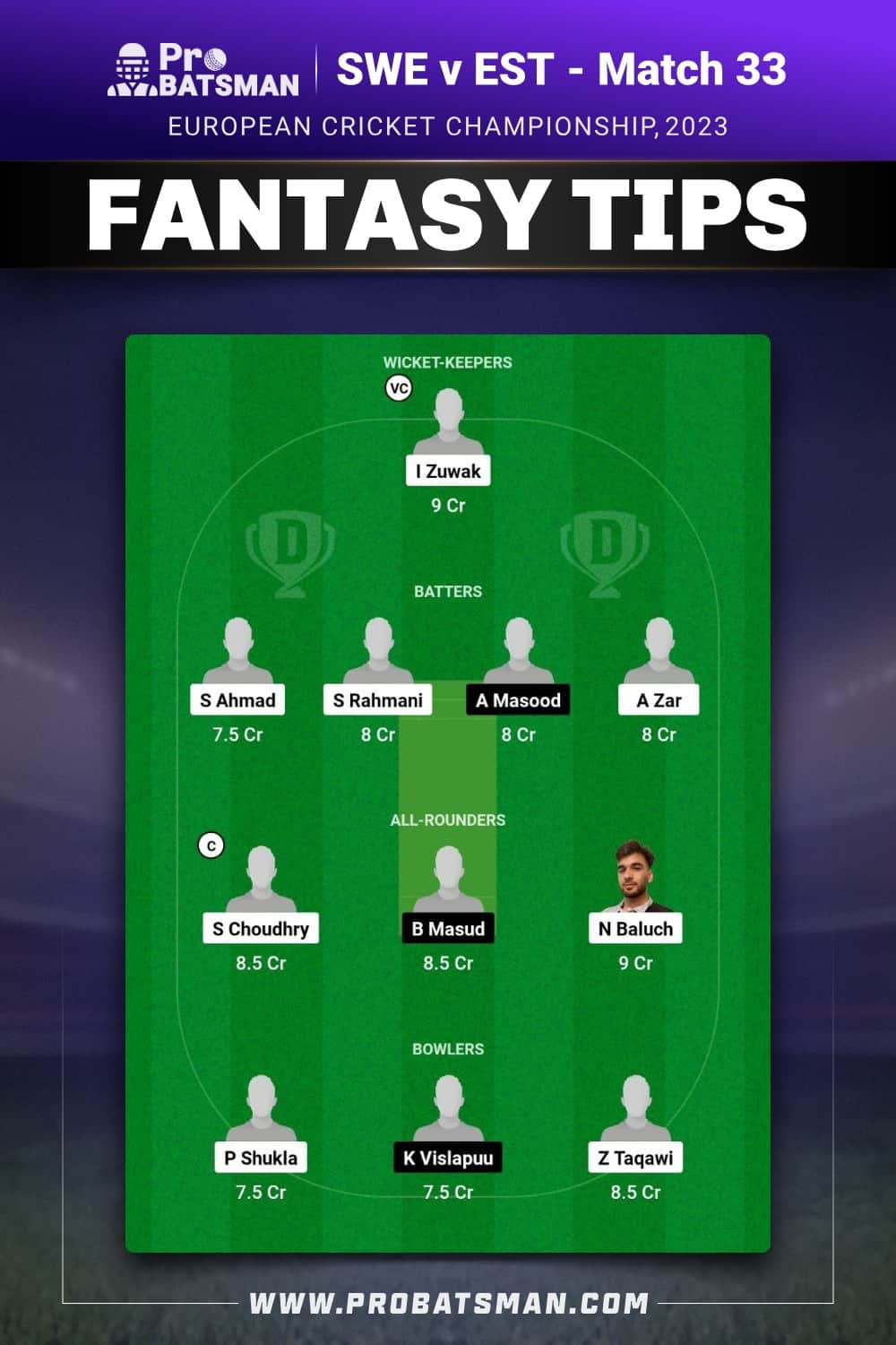 SWE vs EST Dream11 Prediction - Fantasy Team 2 SWE vs EST Dream11 Prediction - Fantasy Team 2