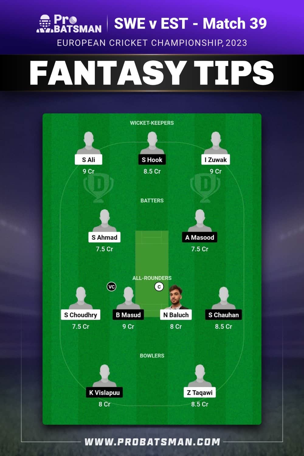 SWE vs EST Dream11 Prediction - Fantasy Team 1 SWE vs EST Dream11 Prediction - Fantasy Team 1