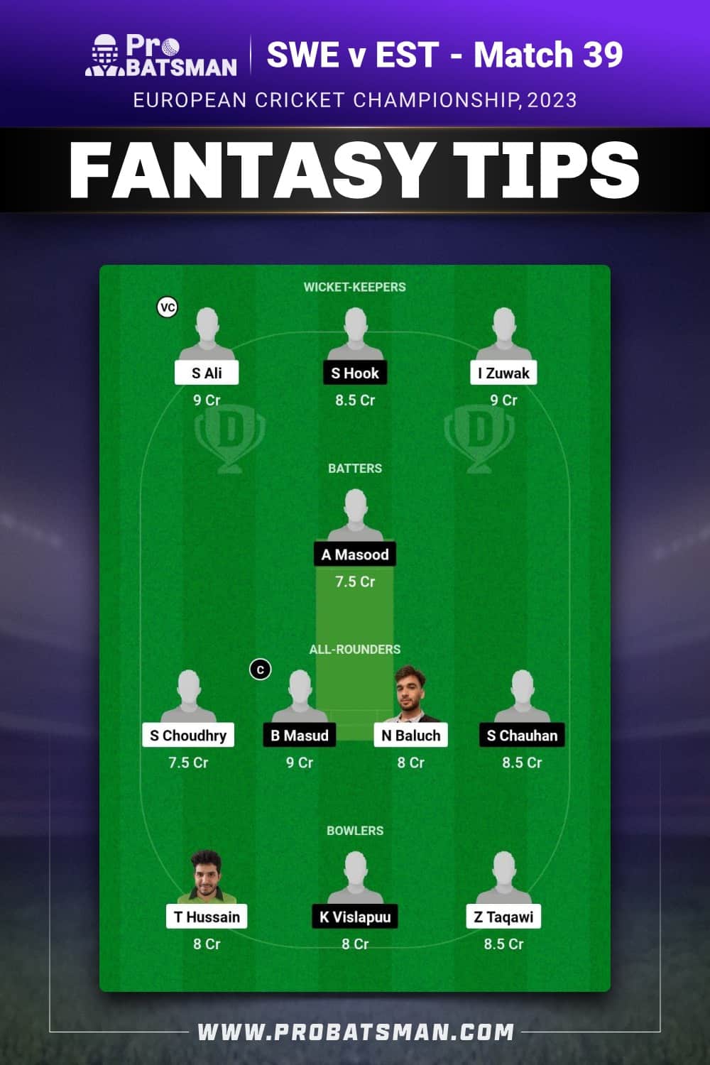 SWE vs EST Dream11 Prediction - Fantasy Team 2 SWE vs EST Dream11 Prediction - Fantasy Team 2