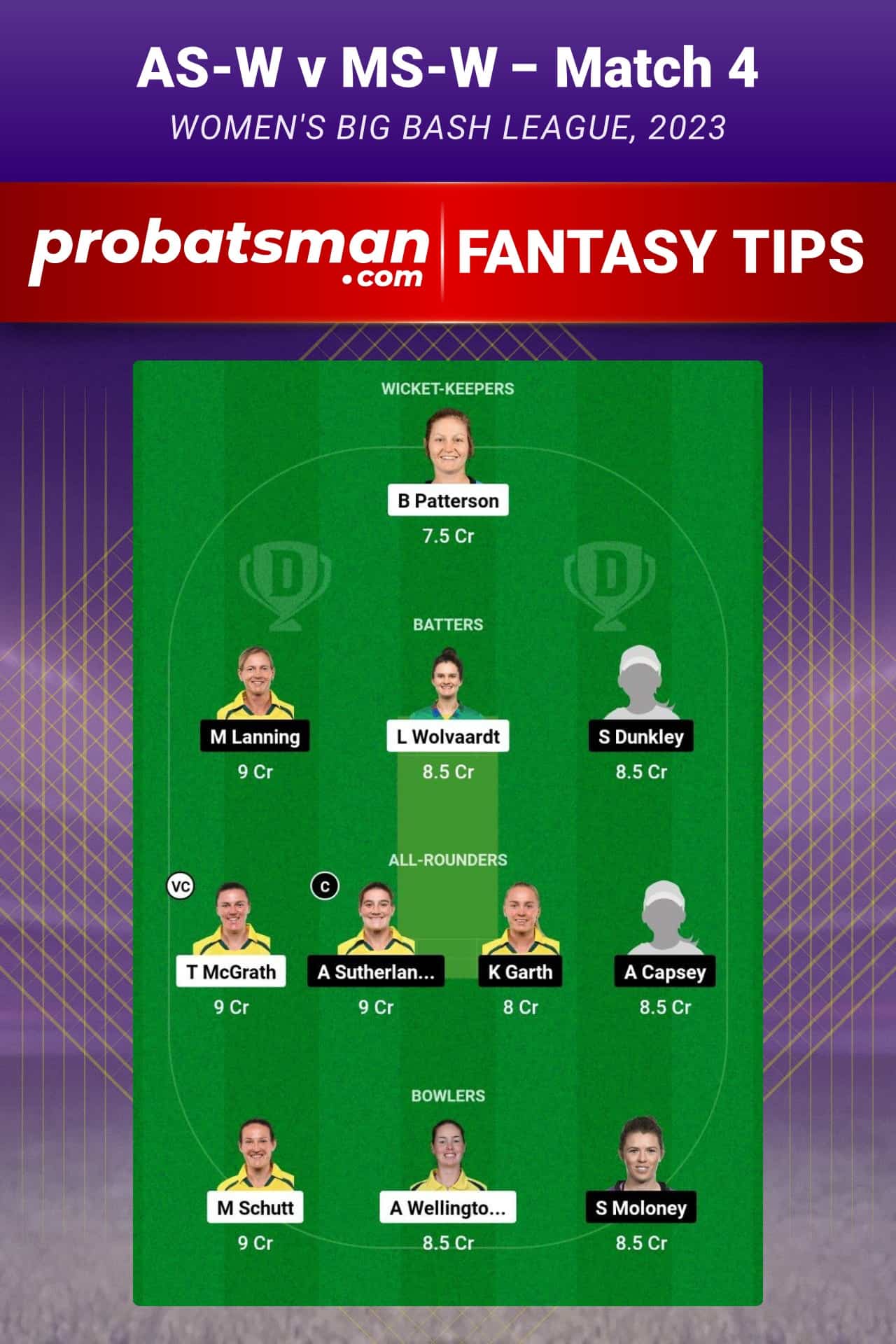 AS-W vs MS-W Dream11 Prediction - Fantasy Team 1 AS-W vs MS-W Dream11 Prediction - Fantasy Team 1