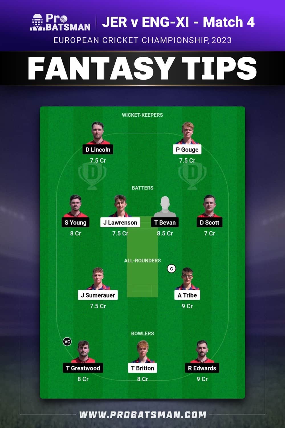 JER vs ENG-XI Dream11 Prediction - Fantasy Team 1