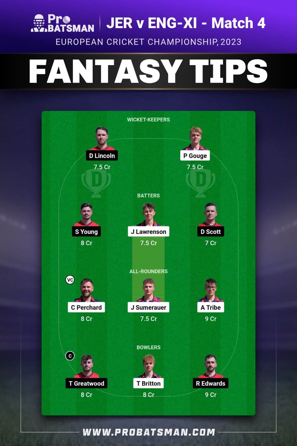 JER vs ENG-XI Dream11 Prediction With Stats, Pitch Report & Player Record of European Cricket Championship, 2023 For Match 4 of Championship Week