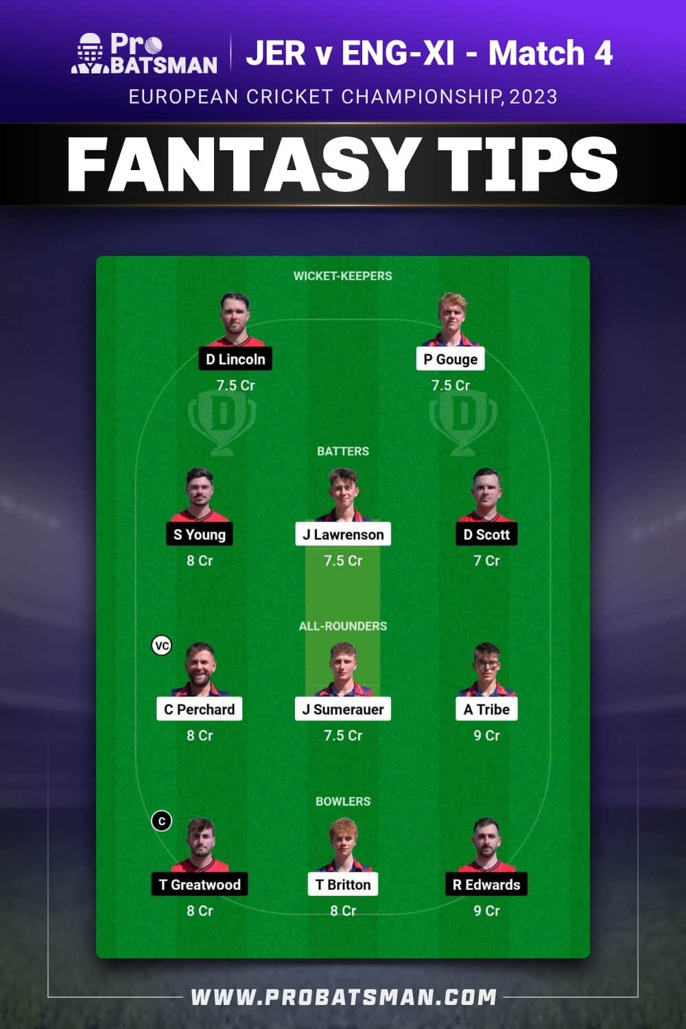 JER vs ENG-XI Dream11 Prediction With Stats, Pitch Report & Player Record of European Cricket Championship, 2023 For Match 4 of Championship Week JER vs ENG-XI Dream11 Prediction With Stats, Pitch Report & Player Record of European Cricket Championship, 2023 For Match 4 of Championship Week