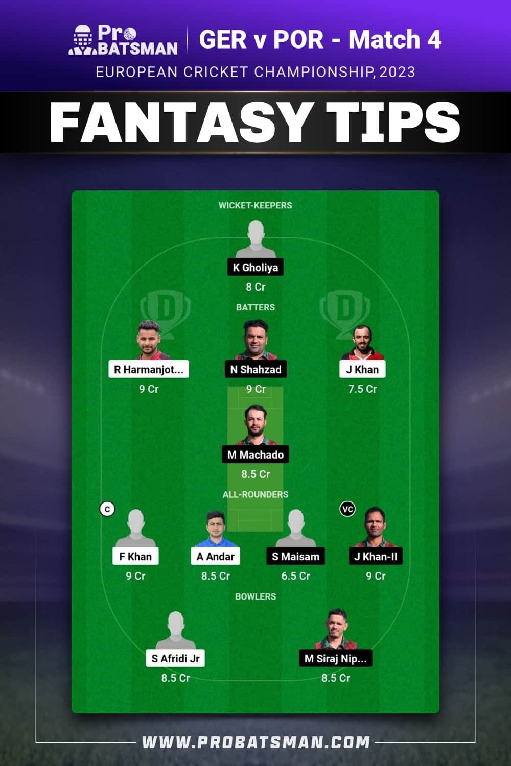 GER vs POR Dream11 Prediction - Fantasy Team 1