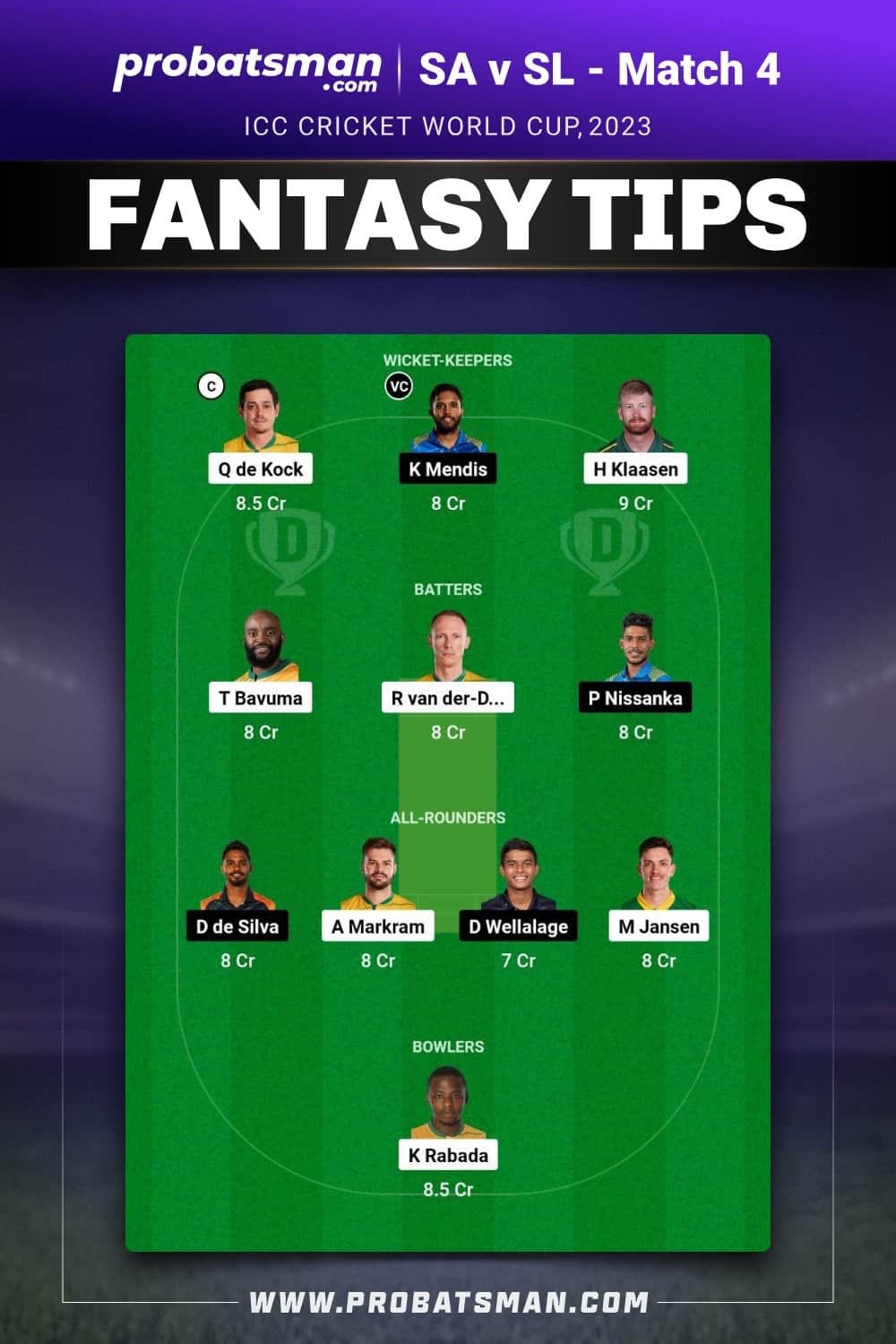 SA vs SL Dream11 Prediction - Fantasy Team 1