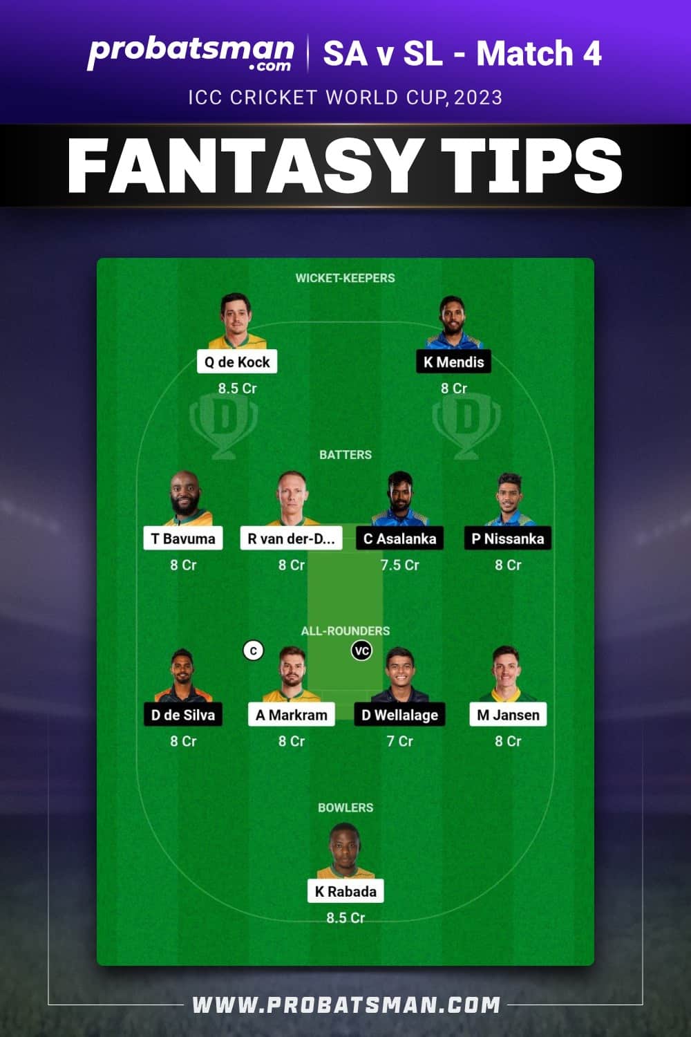 SA vs SL Dream11 Prediction - Fantasy Team 2