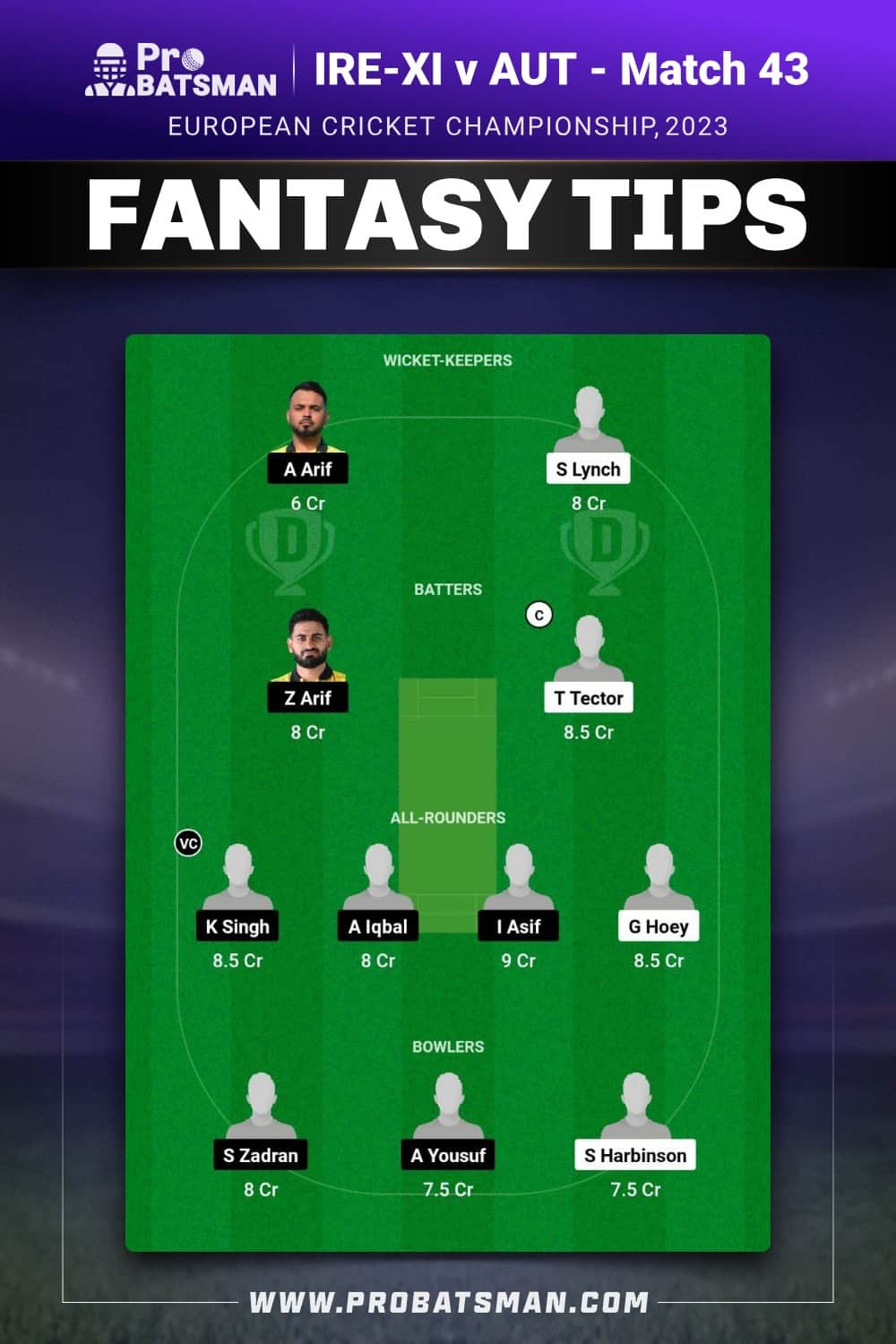 IRE-XI vs AUT Dream11 Prediction - Fantasy Team 2 IRE-XI vs AUT Dream11 Prediction - Fantasy Team 2