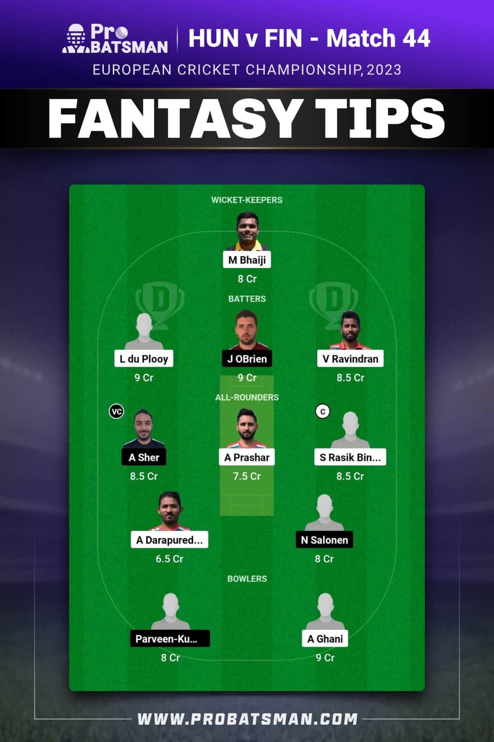 HUN vs FIN Dream11 Prediction - Fantasy Team 1 HUN vs FIN Dream11 Prediction - Fantasy Team 1