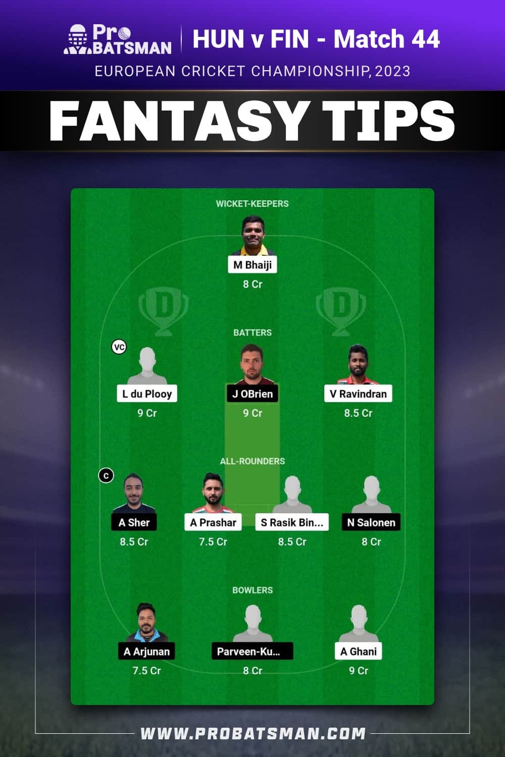 HUN vs FIN Dream11 Prediction - Fantasy Team 2 HUN vs FIN Dream11 Prediction - Fantasy Team 2
