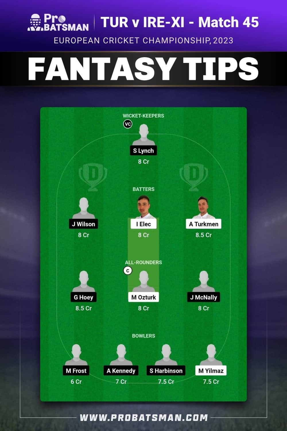 TUR vs IRE-XI Dream11 Prediction - Fantasy Team 2 TUR vs IRE-XI Dream11 Prediction - Fantasy Team 2