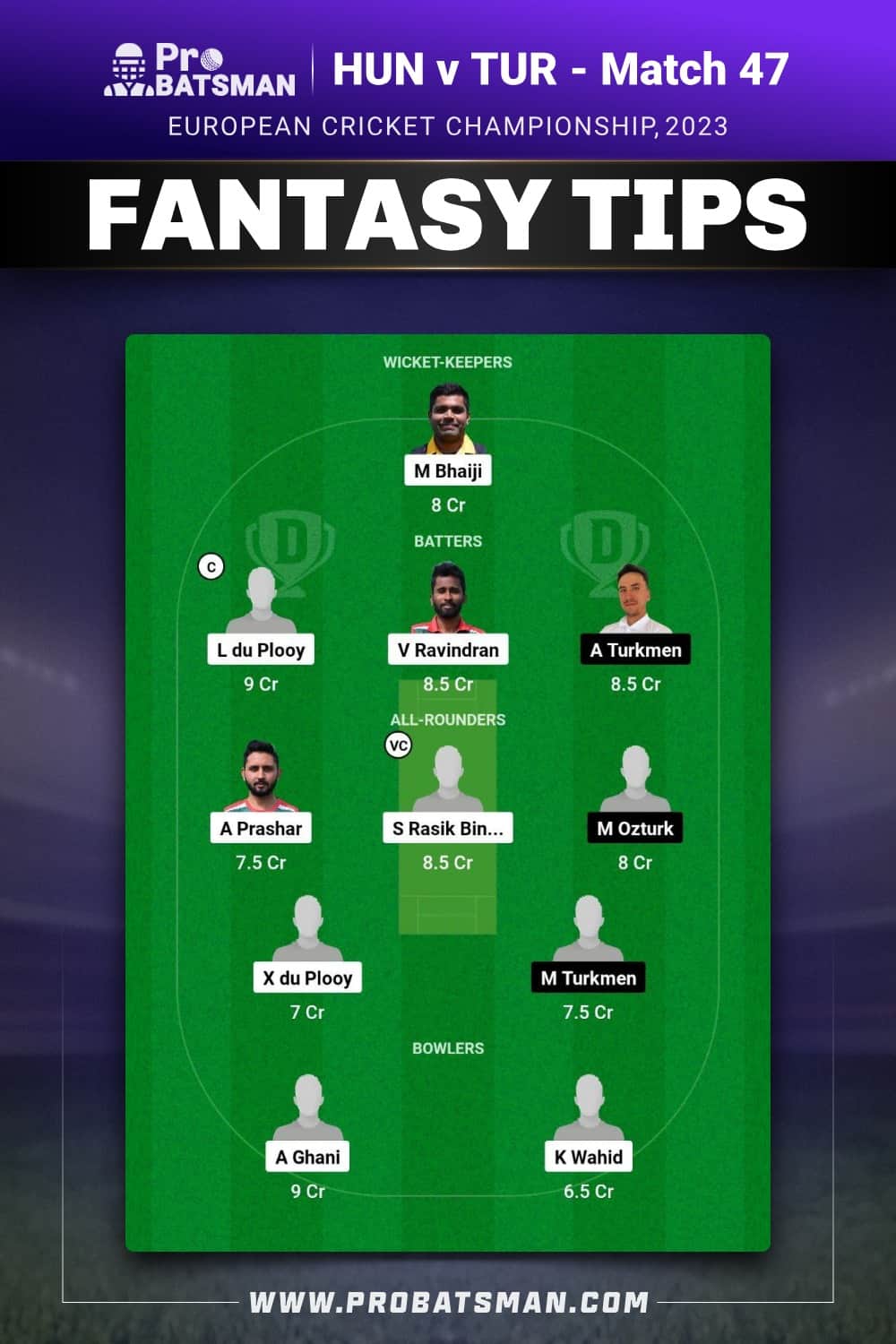 HUN vs TUR Dream11 Prediction - Fantasy Team 1 HUN vs TUR Dream11 Prediction - Fantasy Team 1