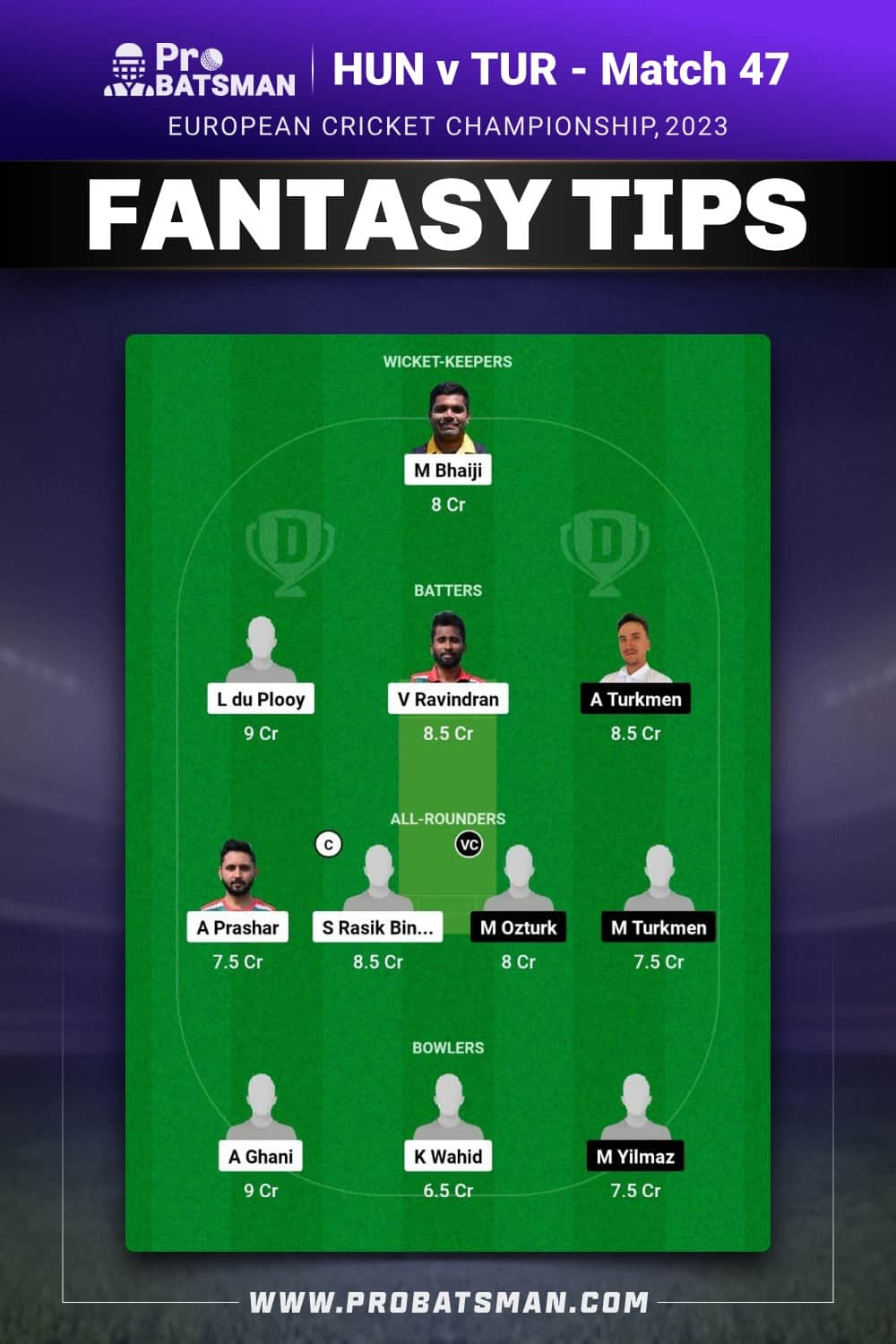 HUN vs TUR Dream11 Prediction - Fantasy Team 2 HUN vs TUR Dream11 Prediction - Fantasy Team 2