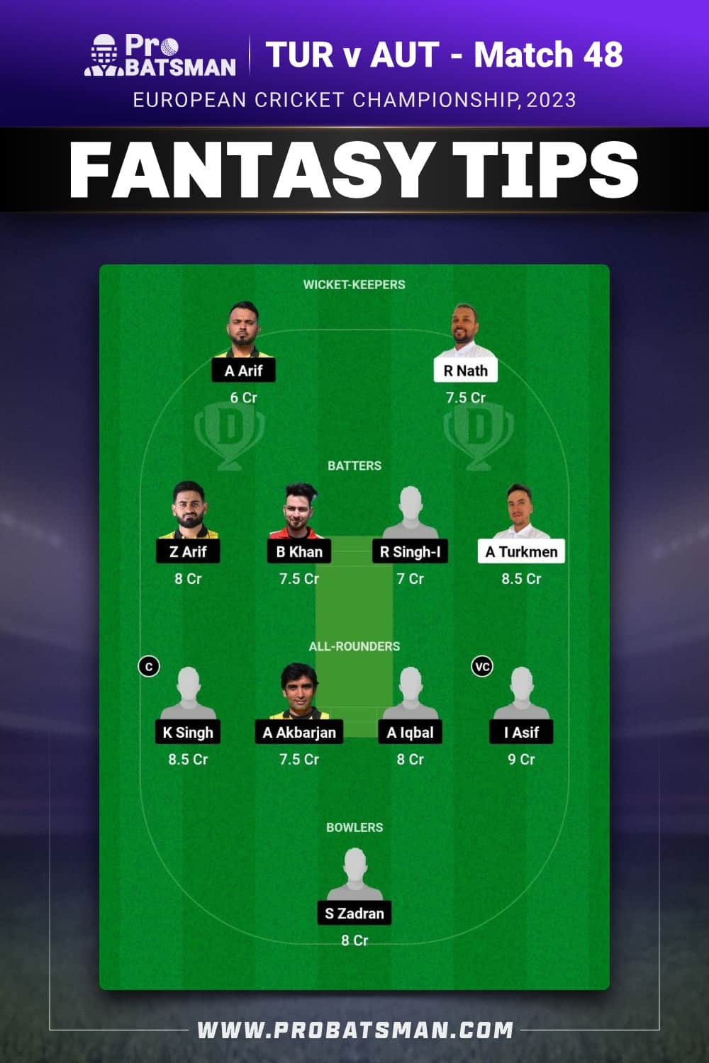 TUR vs AUT Dream11 Prediction - Fantasy Team 1 TUR vs AUT Dream11 Prediction - Fantasy Team 1