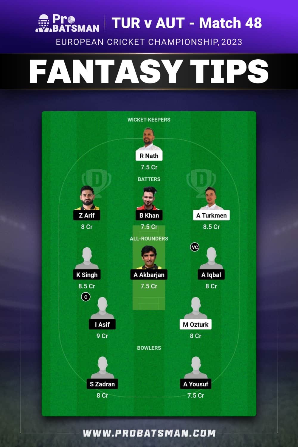 TUR vs AUT Dream11 Prediction - Fantasy Team 2 TUR vs AUT Dream11 Prediction - Fantasy Team 2