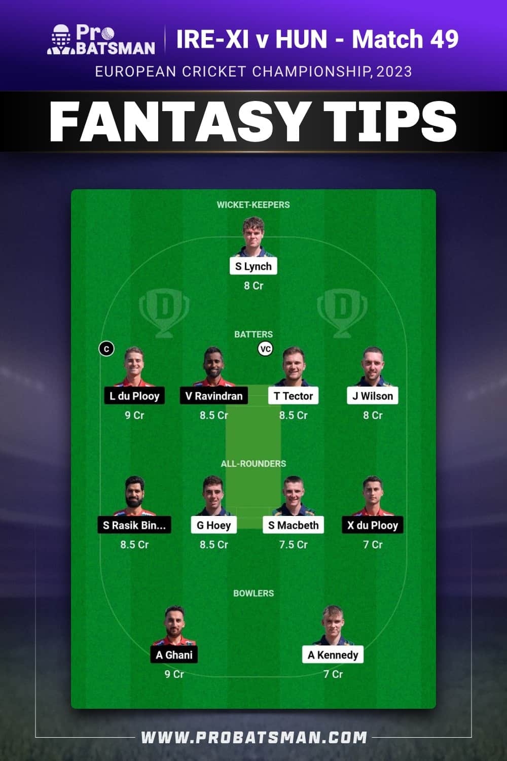 IRE-XI vs HUN Dream11 Prediction - Fantasy Team 1 IRE-XI vs HUN Dream11 Prediction - Fantasy Team 1