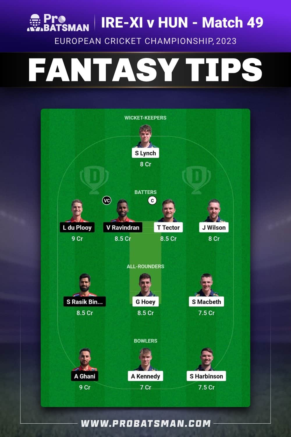IRE-XI vs HUN Dream11 Prediction - Fantasy Team 2 IRE-XI vs HUN Dream11 Prediction - Fantasy Team 2