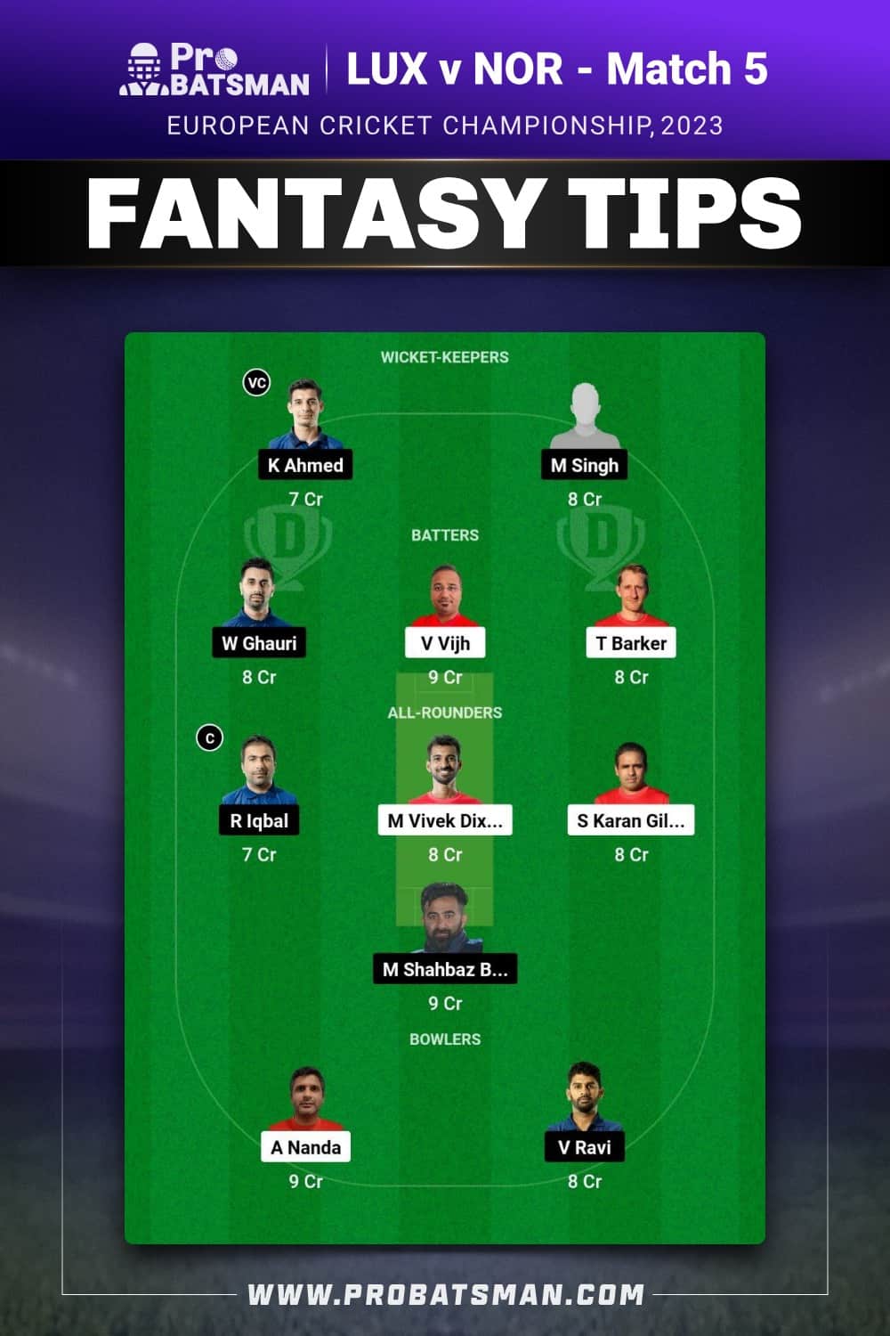 LUX vs NOR Dream11 Prediction - Fantasy Team 1