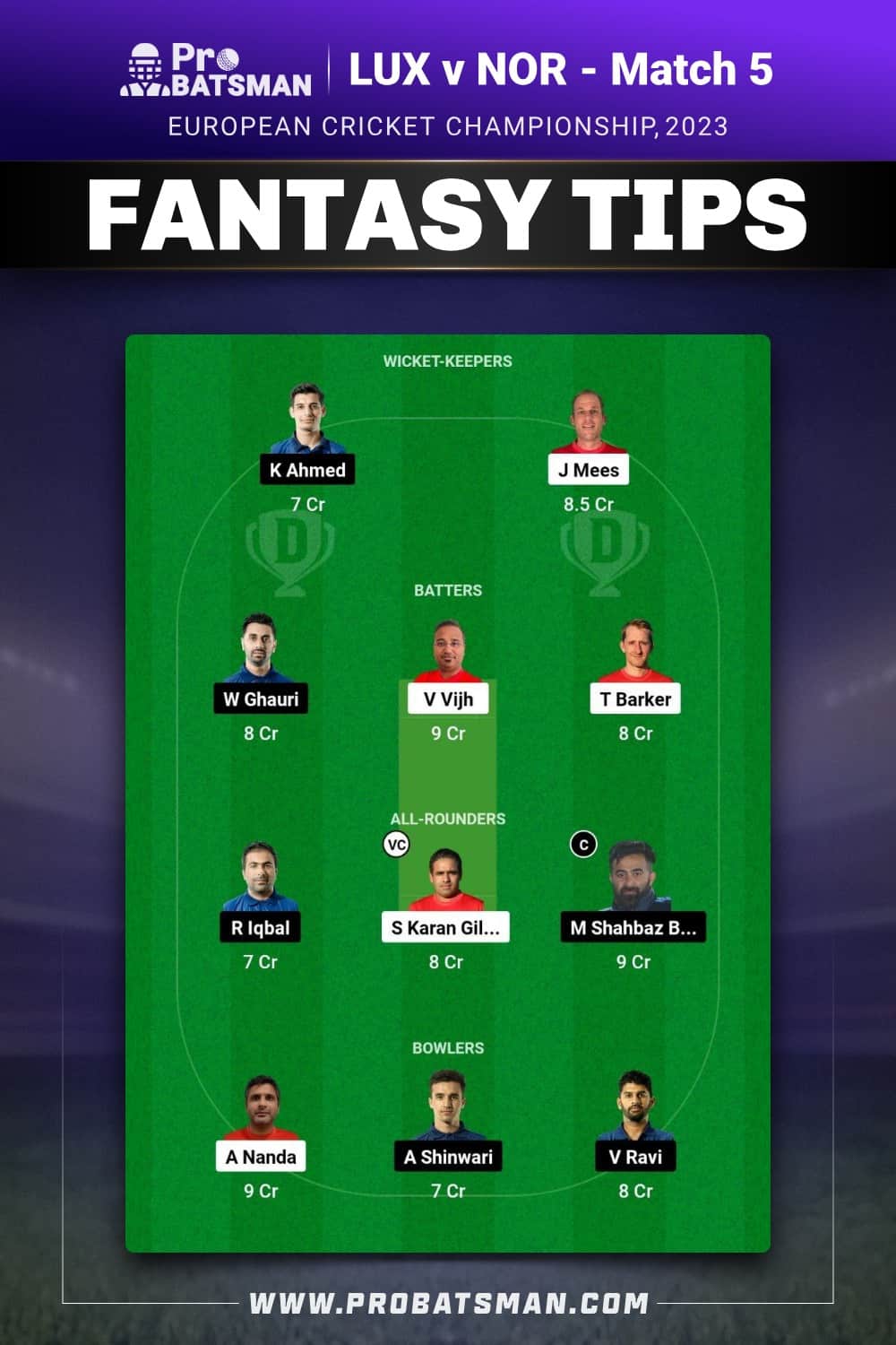 LUX vs NOR Dream11 Prediction - Fantasy Team 2