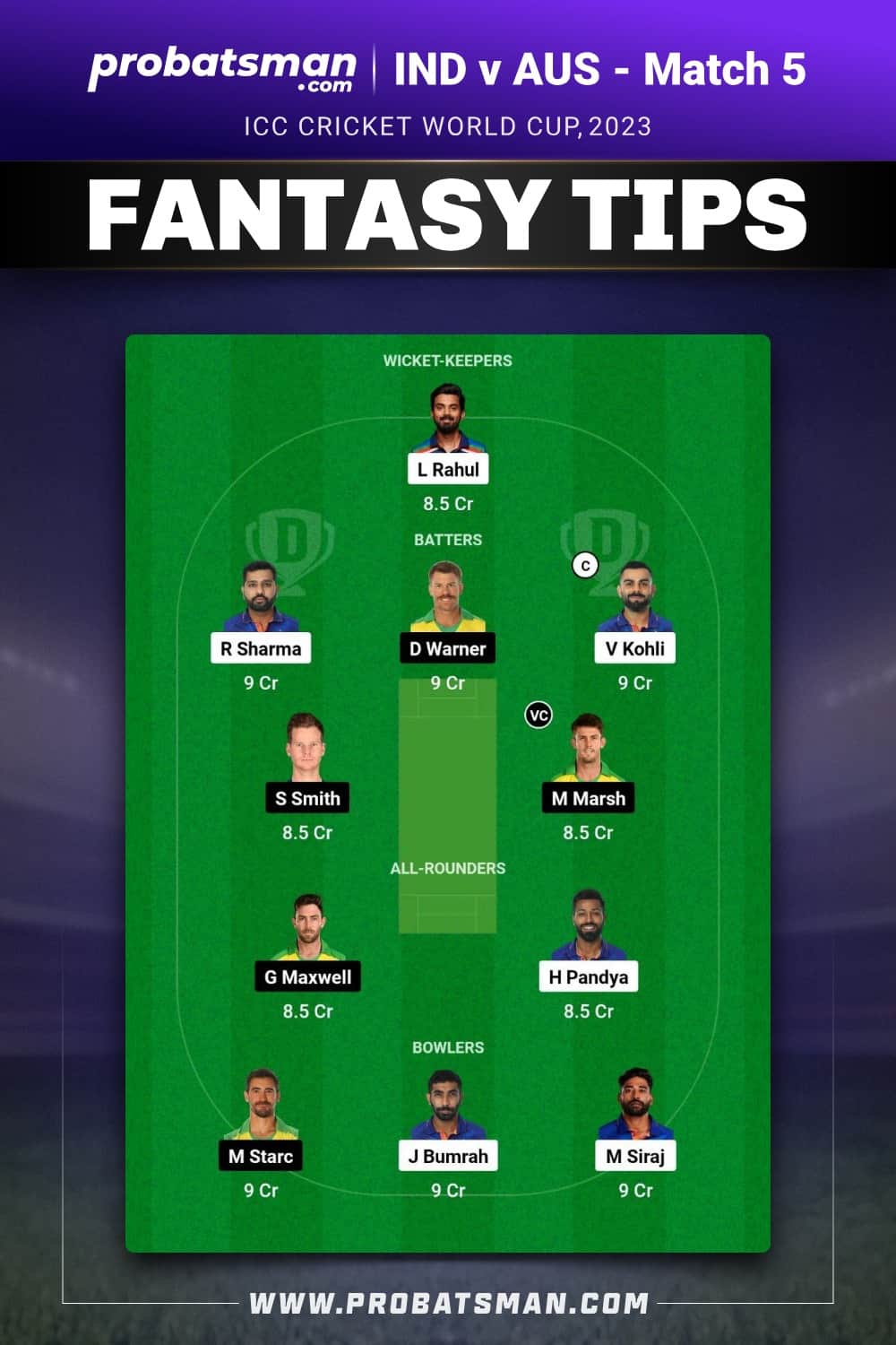 IND vs AUS Dream11 Prediction - Fantasy Team 1