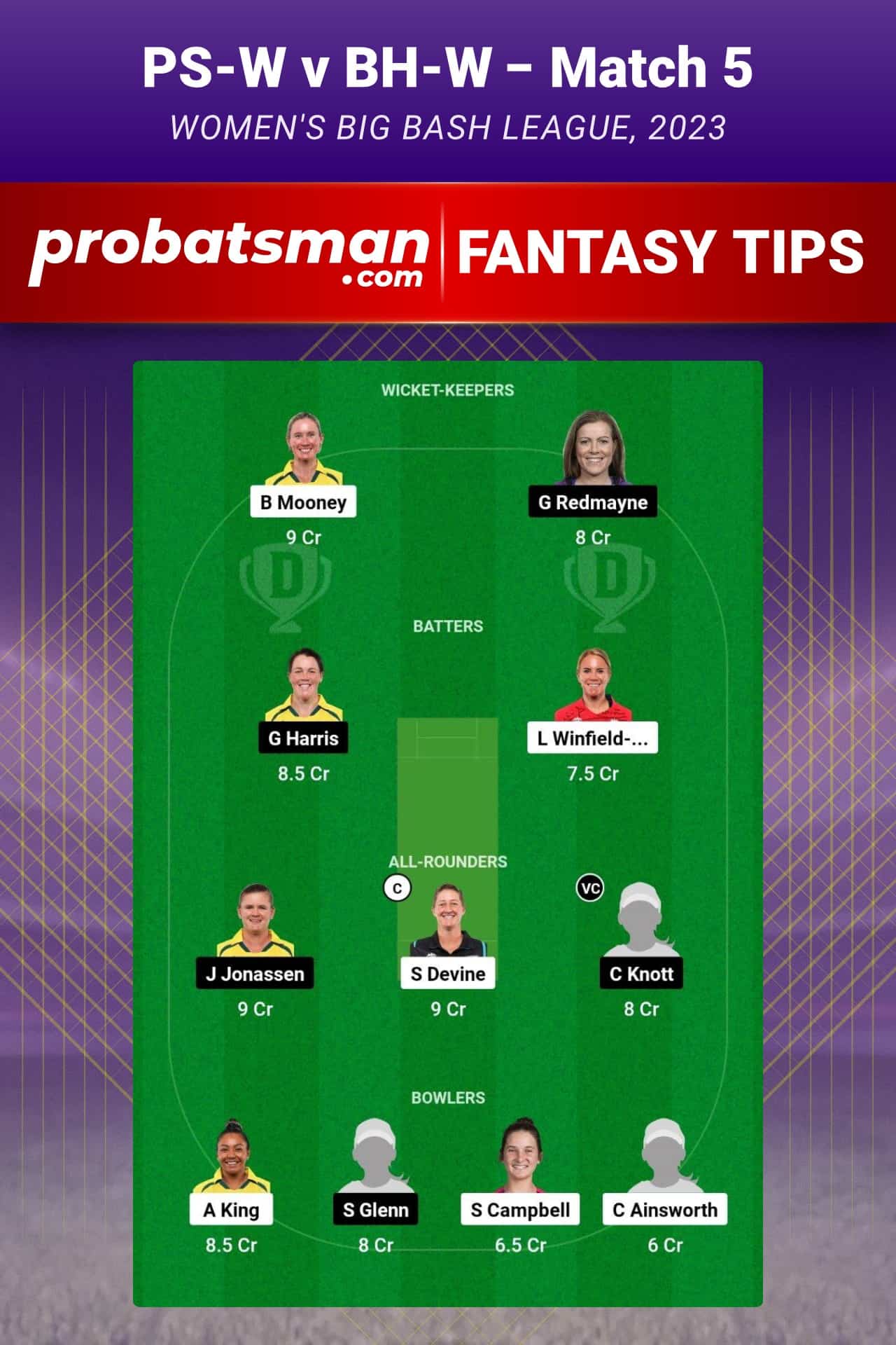 PS-W vs BH-W Dream11 Prediction - Fantasy Team 1 PS-W vs BH-W Dream11 Prediction - Fantasy Team 1