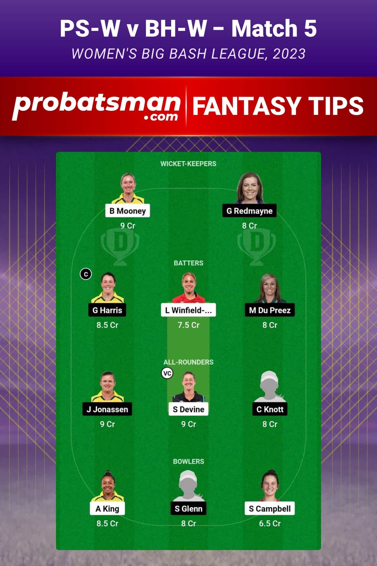 PS-W vs BH-W Dream11 Prediction - Fantasy Team 2 PS-W vs BH-W Dream11 Prediction - Fantasy Team 2
