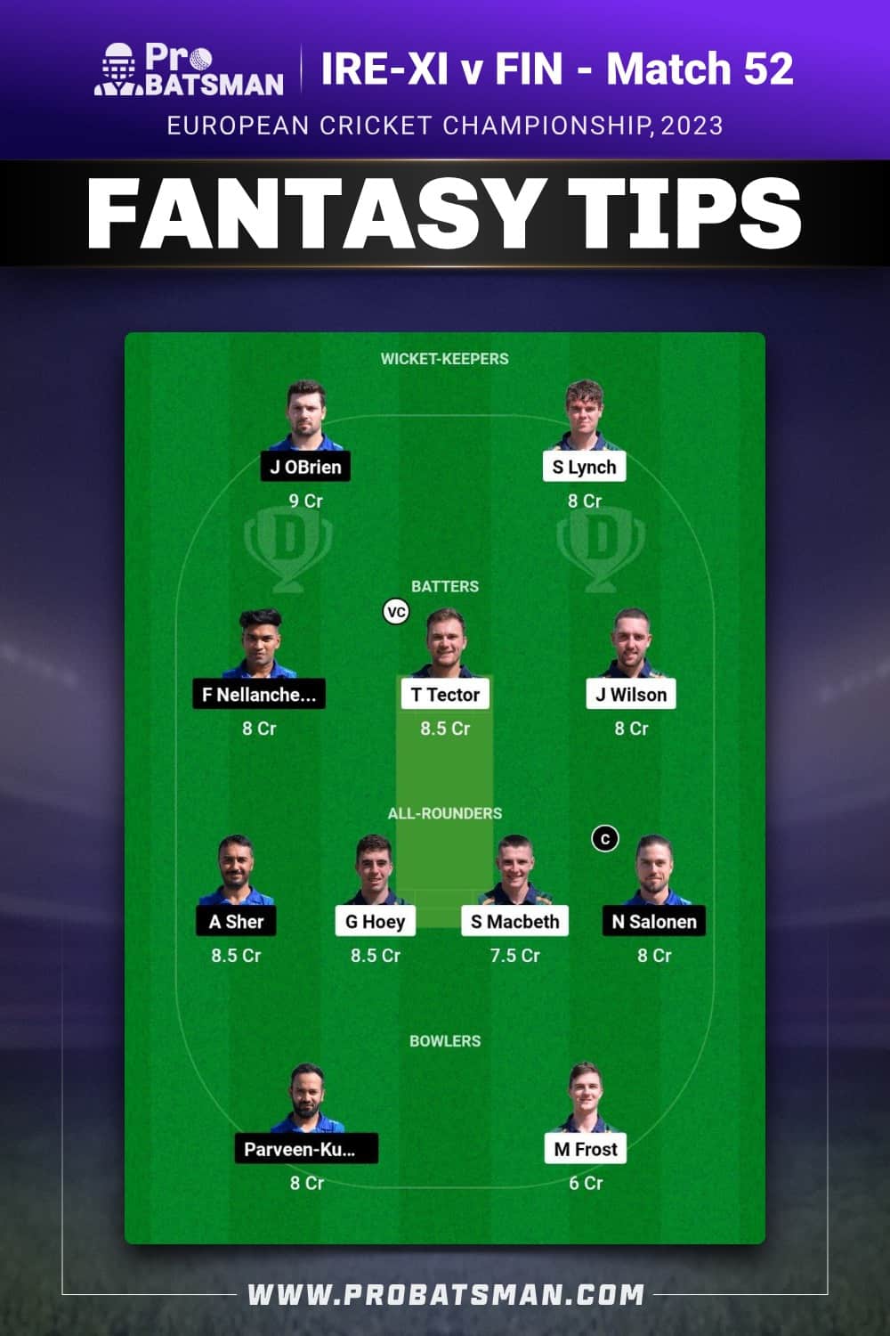 IRE-XI vs HUN Dream11 Prediction - Fantasy Team 1 IRE-XI vs HUN Dream11 Prediction - Fantasy Team 1